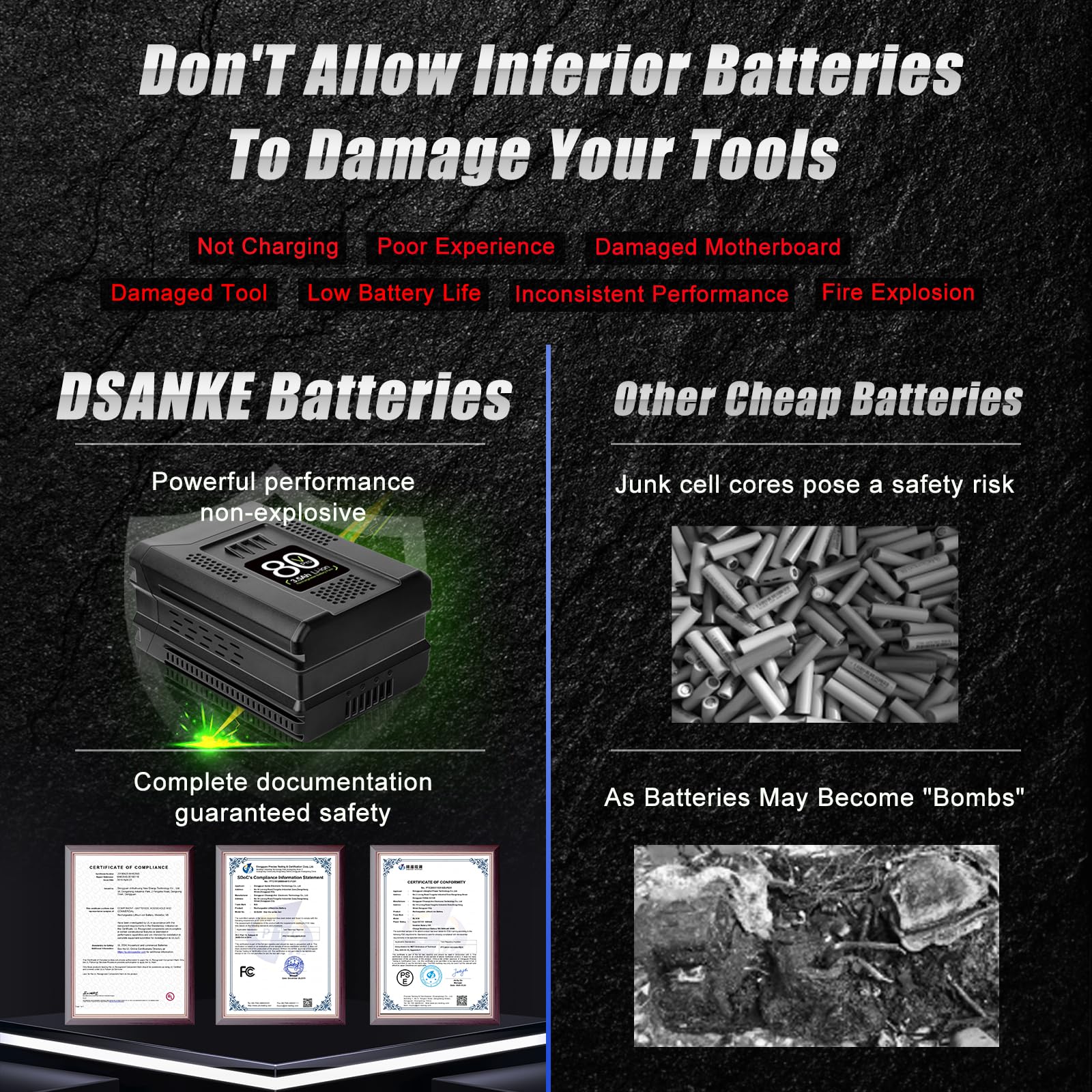 Replacement Battery For Greenworks 80V li-ion battery