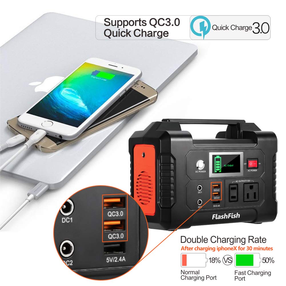 200W Portable Power Station
