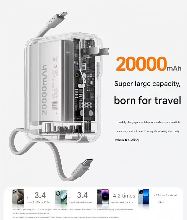20000mAh large capacity 65W with built-in AC plug