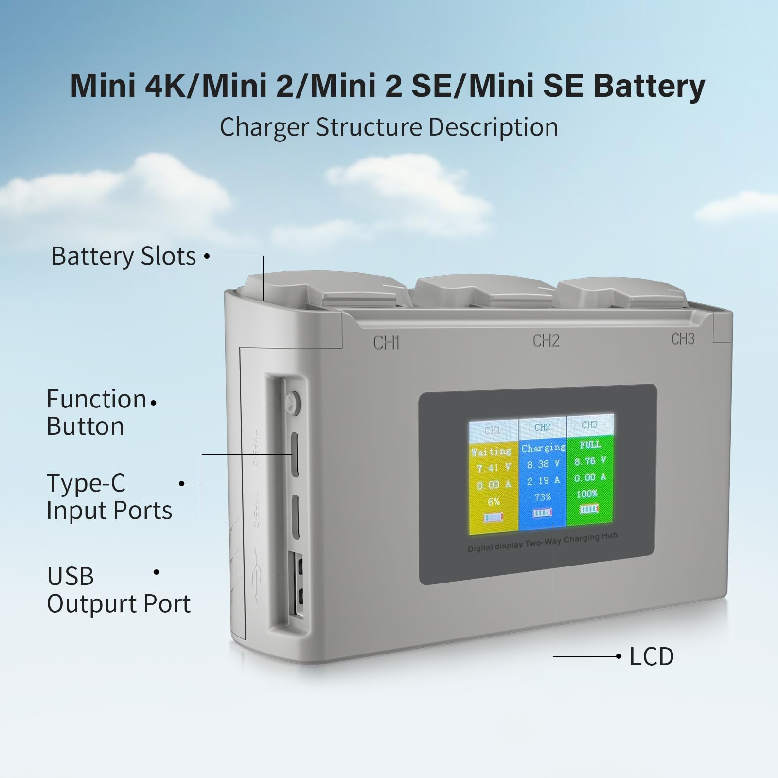 Mini 4K/Mini 2 Series Intelligent Flight Battery(2 Packs) with Two-Way Charging Hub Compatible with DJI Mini 4K/Mini 2/Mini 2 SE/Mini SE,2400mAh 31 Mins Flight Time