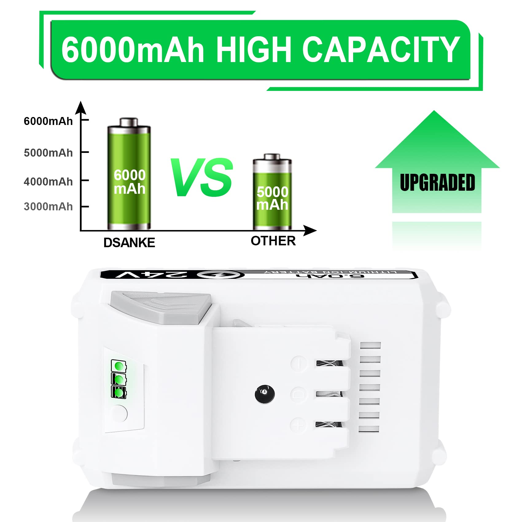 2PACK WINUNIK 6.0Ah 24V Lithium Ion Replacement Battery for Snow Joe and Sun Joe iON+ System 24V Battery 24BAT-LTX 24VBAT-LTW 24VBAT-LTE 24VBAT-LT 24VBAT 24VBAT-XR