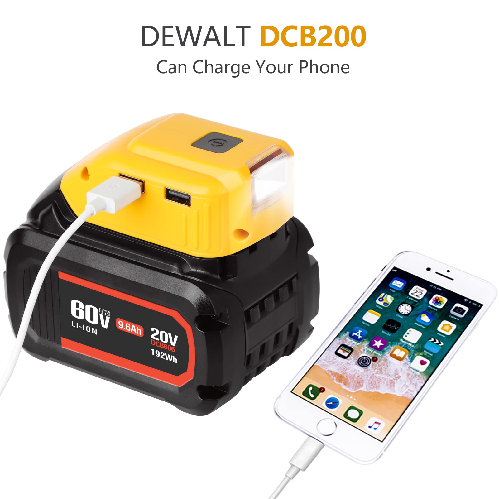 WINUNIK USB Adapter Charger for Dewalt 20V Battery, Dual USB Charger & 12V DC Port & LED Work Light - Compatible with Dewalt 20V Batteries