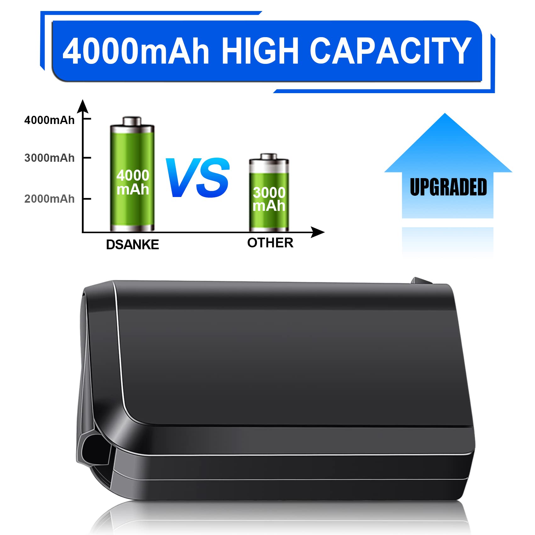 WINUNIK 18V 4.0Ah BH50000 Replacement for Hoover Linx Battery Hoover Linx 18Volt Lithium Ion Battery BH50000 BH50010 BH50020 BH50015 302723001 Cordless Stick Vacuum