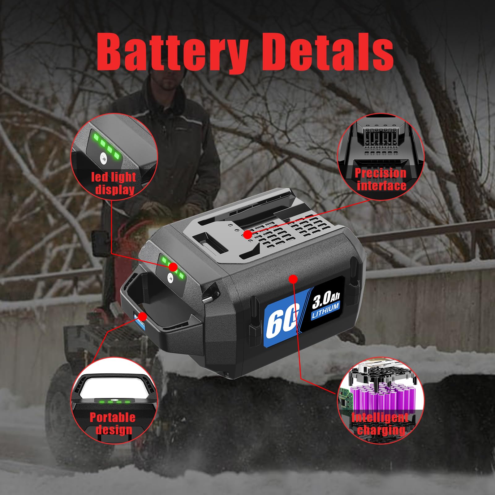 WINUNIK 60V 3.0Ah Lithium Ion Replacement Battery for Toro 60V Battery Compatible with 88620 88675 L108 L324 L135 Li-ion Battery Flex-Force Power System