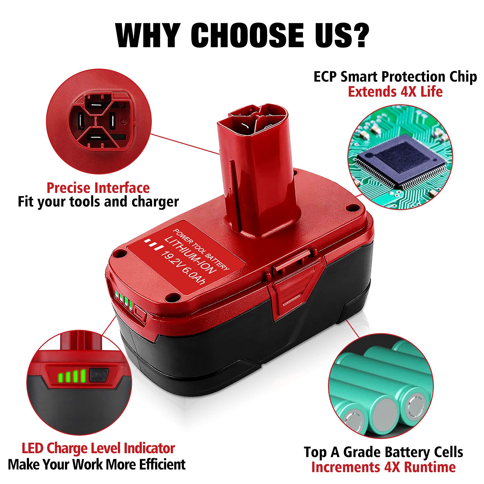 WINUNIK 2Pack 19.2V 6000mAh Lithium Extended Capacity Replace for Craftsman 19.2 Volt C3 Battery DieHard C3 315.115410 315.11485 130279005 1323903 120235021 11375 11376 Cordless Drills