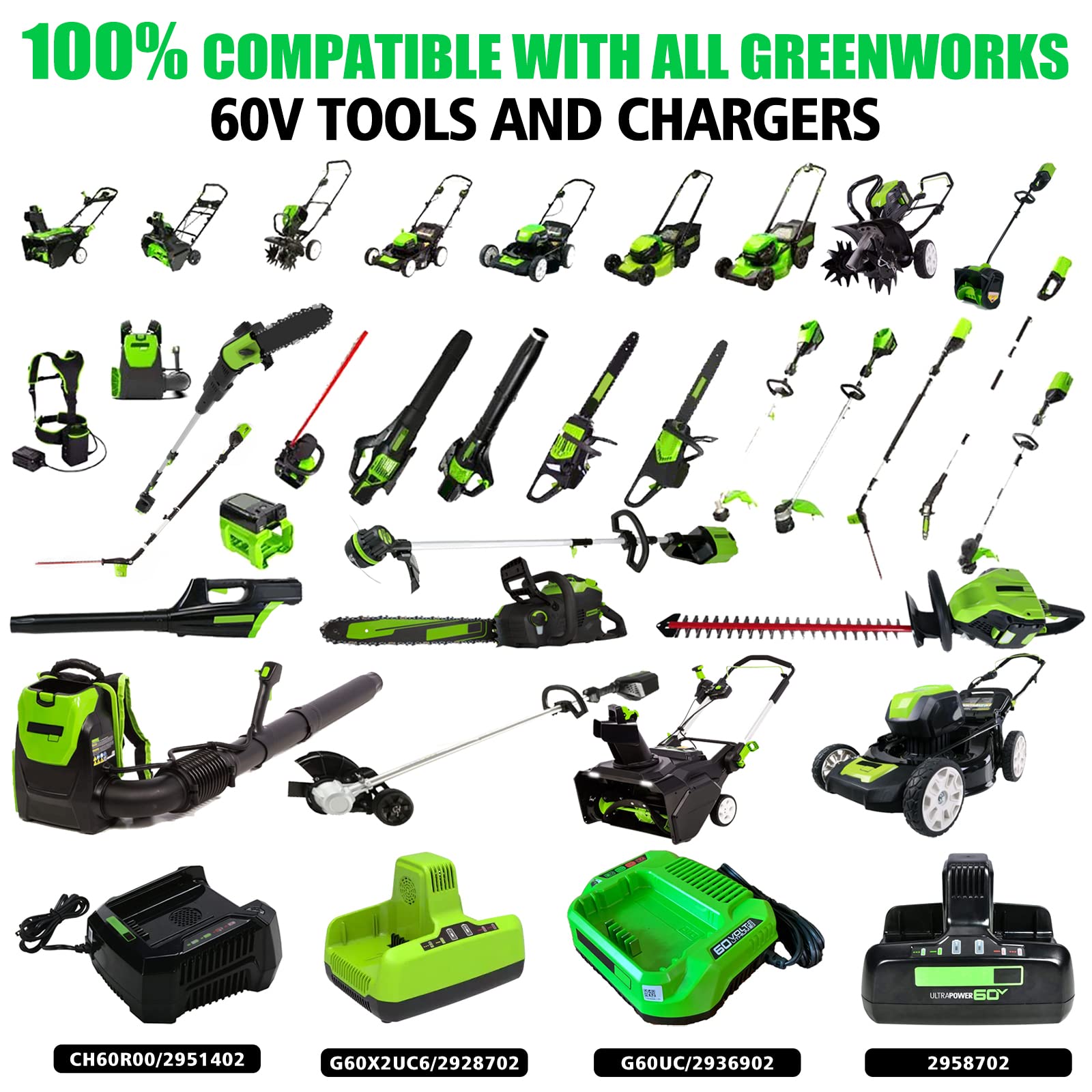 【Upgrade】 WINUNIK 60V 5.0Ah Lithium Ion Replacement Battery for Greenworks Pro 60V Battery LB60A03 LB60A02 LB60A00 Cordless Power Tool Battery