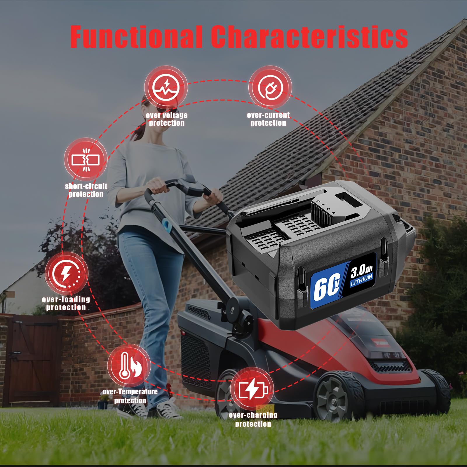 WINUNIK 60V 3.0Ah Lithium Ion Replacement Battery for Toro 60V Battery Compatible with 88620 88675 L108 L324 L135 Li-ion Battery Flex-Force Power System