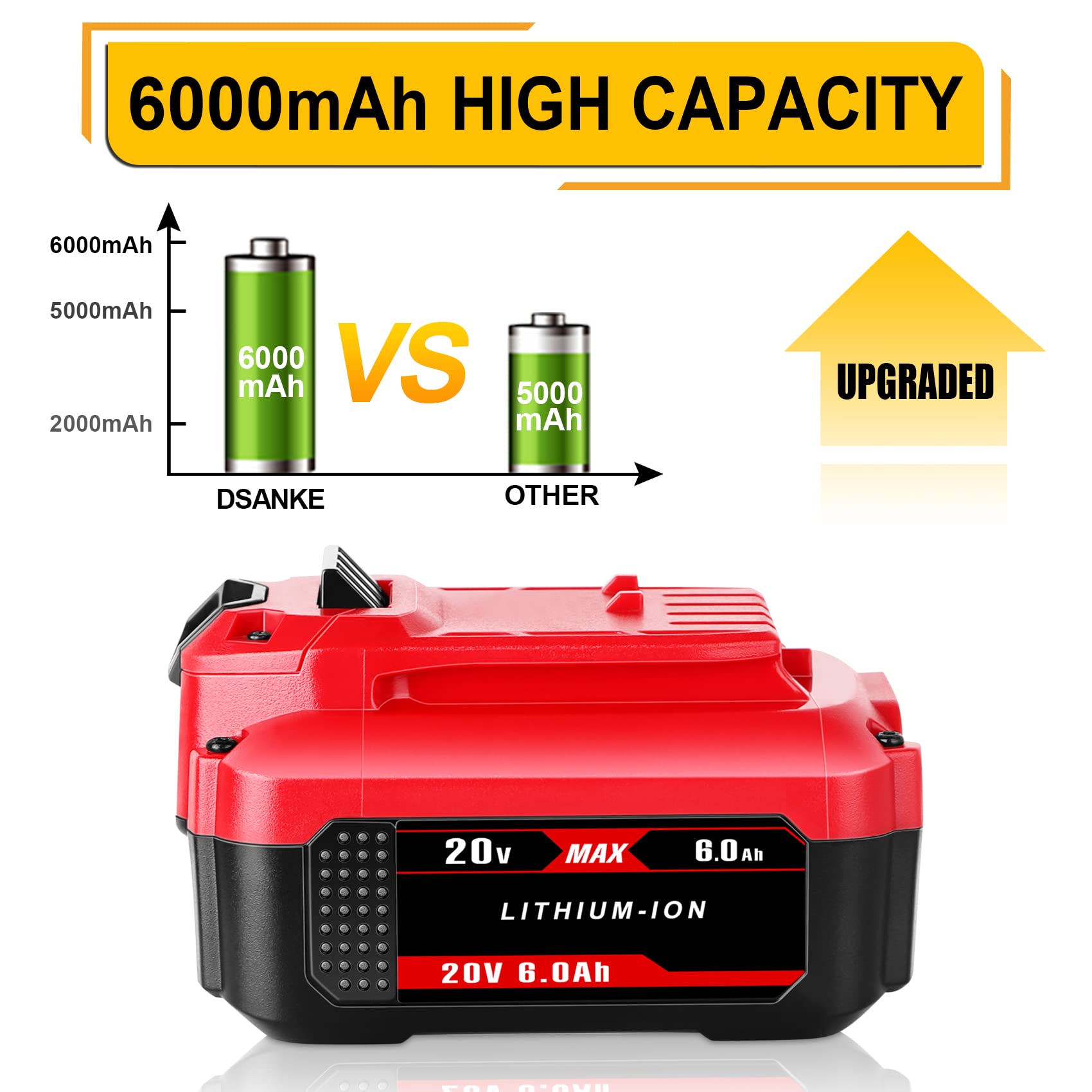 2PACK WINUNIK CMCB204 6.0Ah 20V Lithium-ion Battery Replacement for Craftsman V20 Lithium Ion Battery CMCB204 CMCB204-2 CMCB202 CMCB202-2 CMCB201