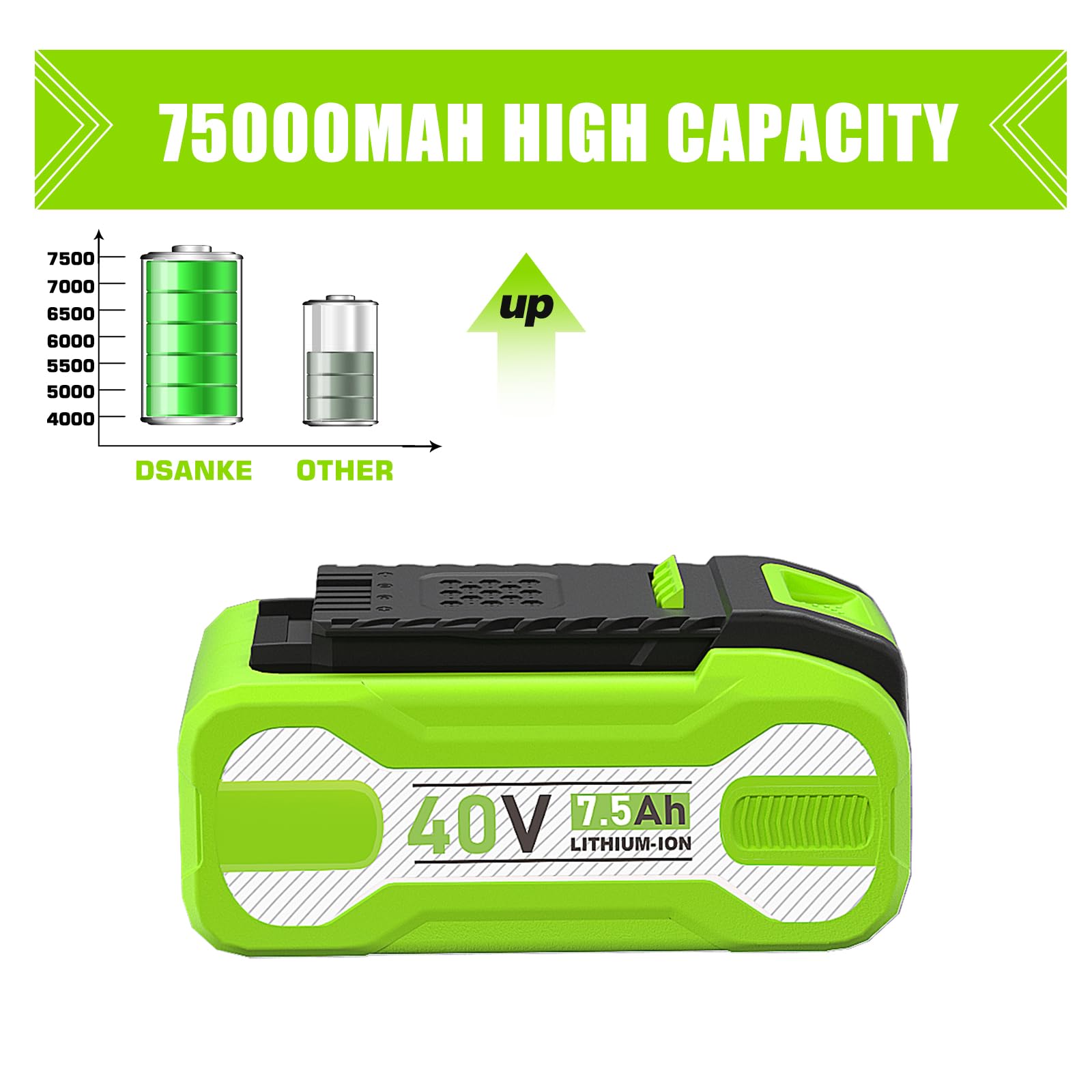 WINUNIK 40V 7.5Ah Battery Replacement for GreenWorks 40V Battery 29472 29462 Batteries Compatible with GreenWorks 40 Volt G-MAX Power Tools 29252 20202 22262 25312 25322 20642 22272 27062 21242