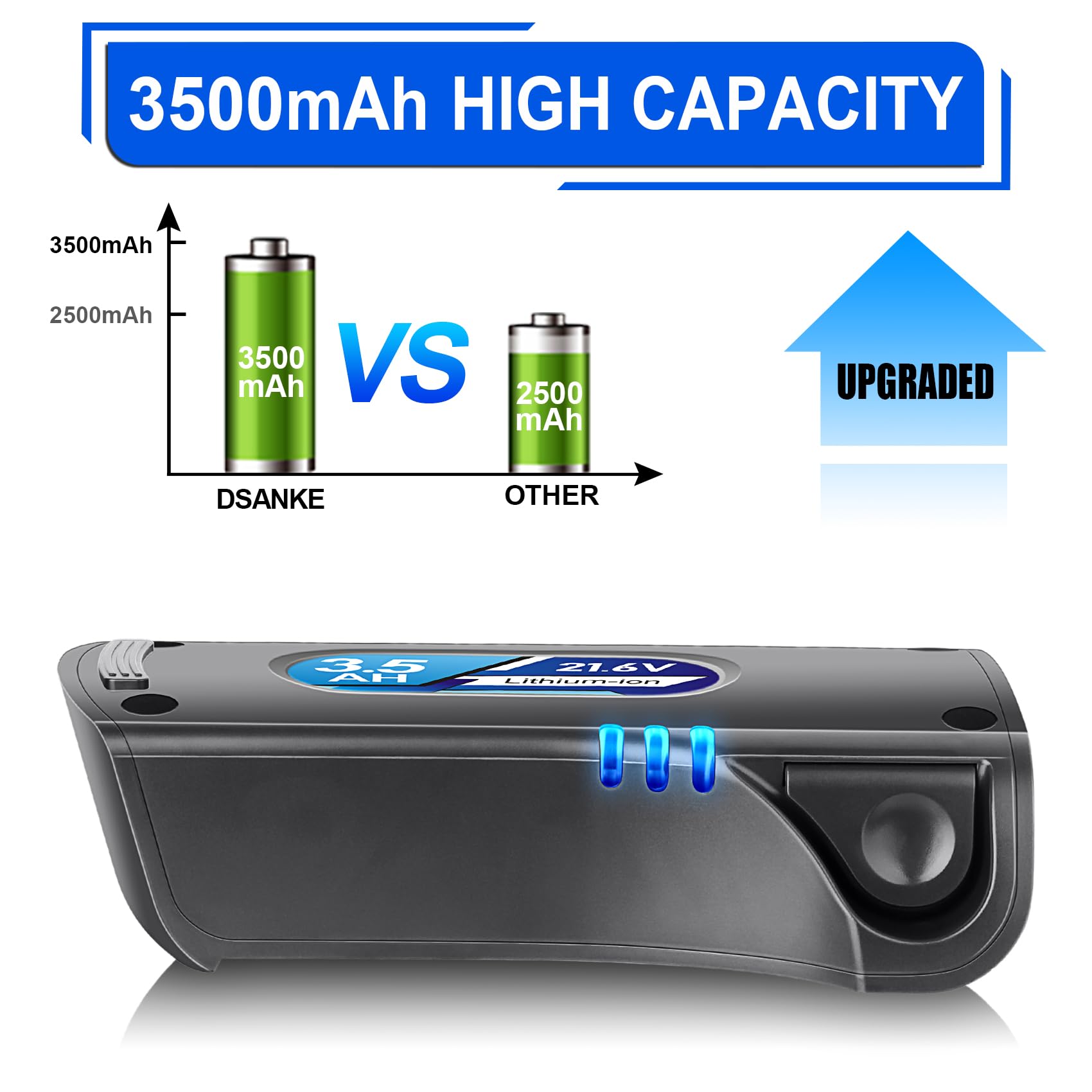 WINUNIK 3.5Ah 21.6V Replacement for Shark XSBT620 XSBT600 Battery Compatible with Shark Rocket Pet Pro Cordless Stick Vacuum IZ162H IZ163H IZ361H IZ362H IZ363HT Lithium-ion Battery
