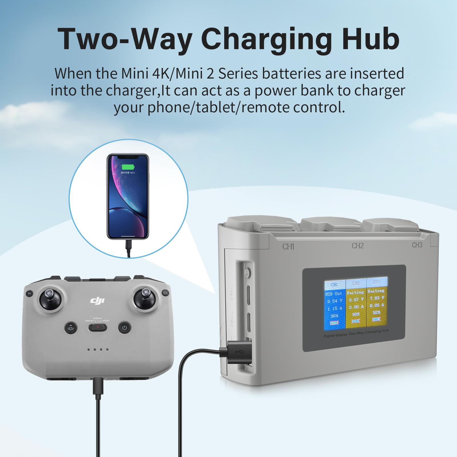 Mini 4K/Mini 2 Series Intelligent Flight Battery(2 Packs) with Two-Way Charging Hub Compatible with DJI Mini 4K/Mini 2/Mini 2 SE/Mini SE,2400mAh 31 Mins Flight Time
