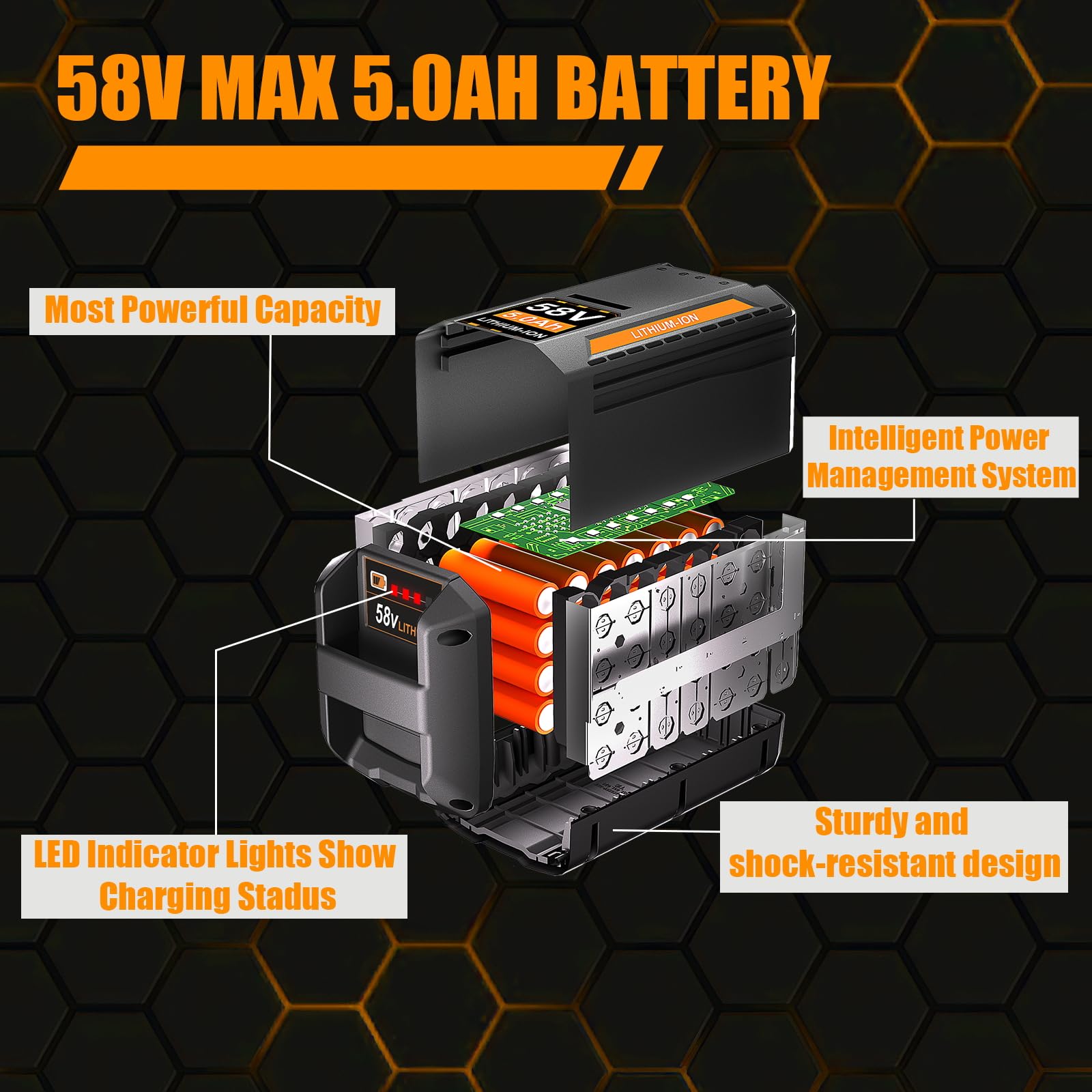 WINUNIK 58V 5.0Ah Battery Replacement for Echo 58V Battery Compatible with CBP-58V40 CBP-58V2AH CHT-58V CDST-58V CPLB-58VBT CST-58V Cordless Tool Blower Chainsaw