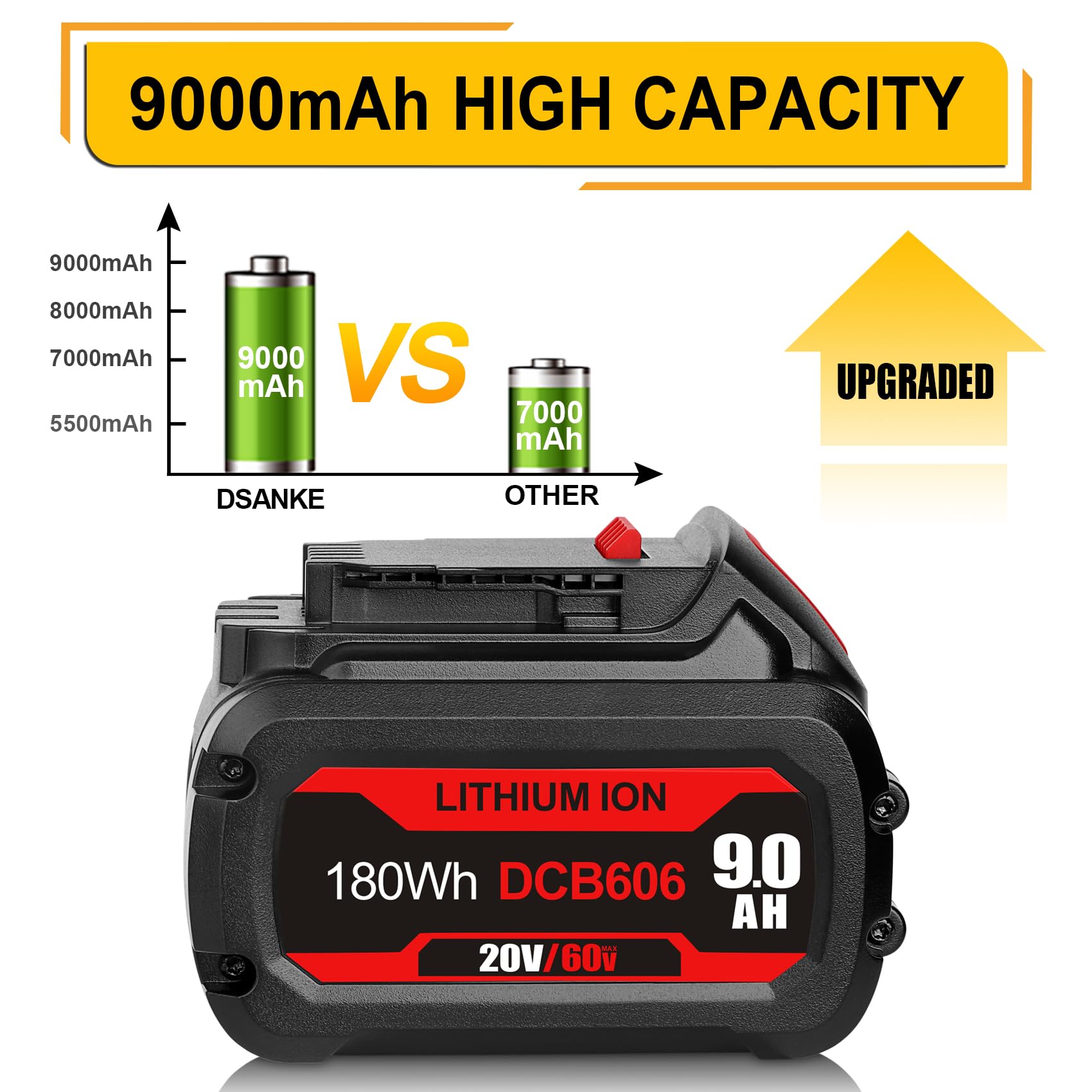 【Enhanced】WINUNIK 9.0Ah 20V/60V MAX Lithium Battery for DeWalt 60V Battery Cordless Tools – High-Capacity Replacement for DCB606, DCB612, DCB204, DCB206, Flexvolt Power System