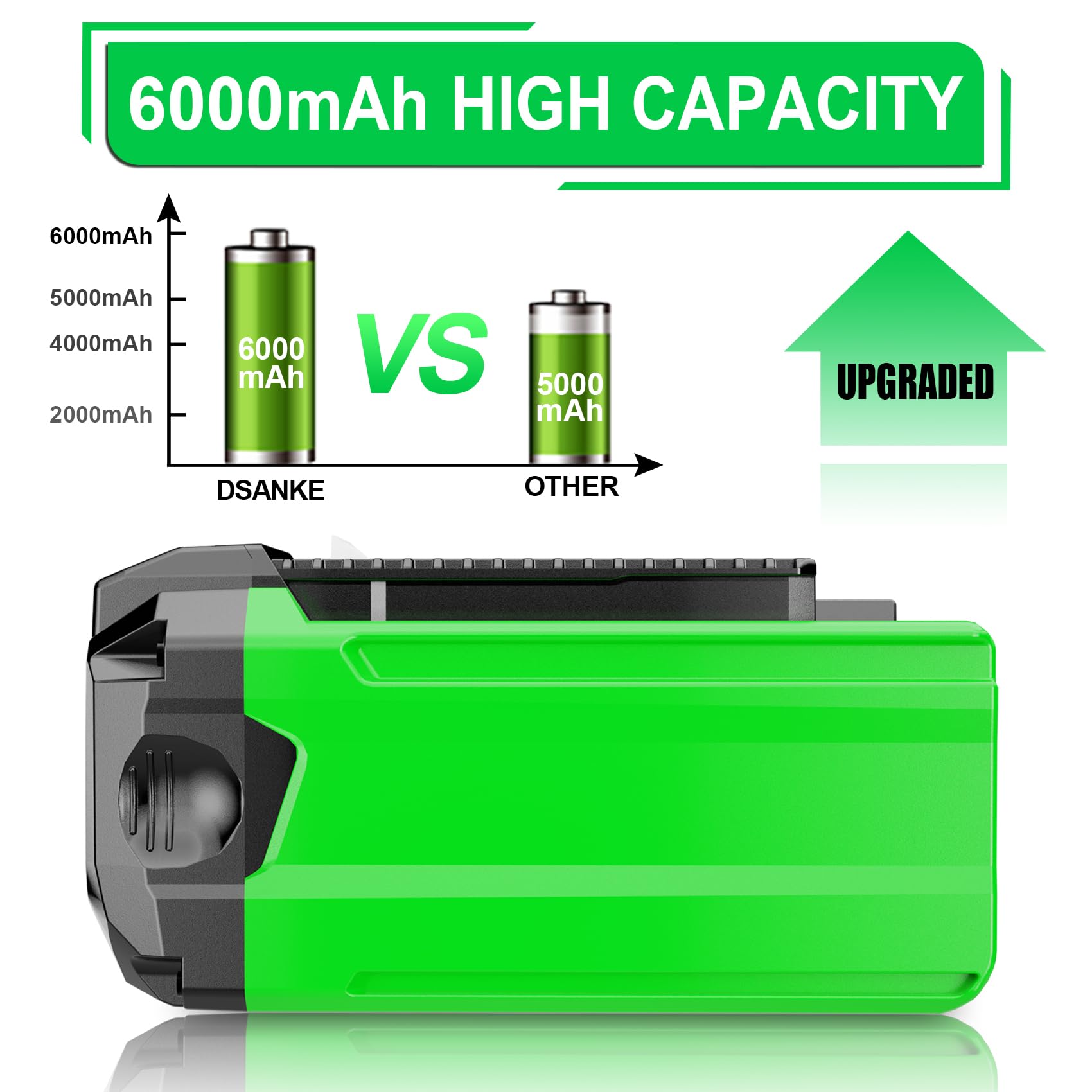 WINUNIK 40V 6.0Ah Replacement for GreenWorks 40V Battery 29472 29462 Battery GreenWorks 40V G-MAX Power Tools 29252 20202 22262 25312 25322 20642 22272 27062 21242