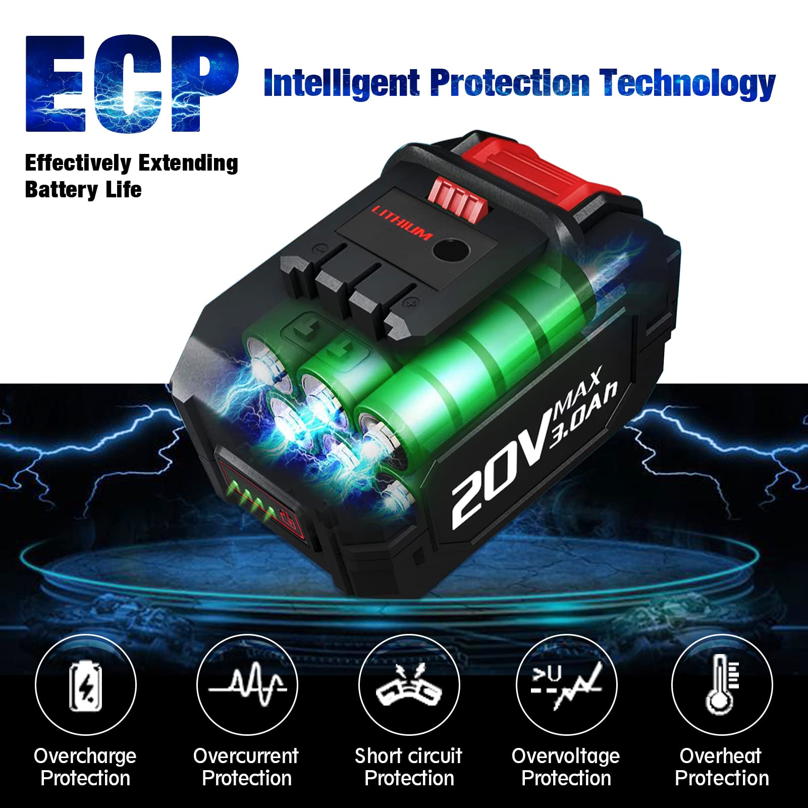 2Pack WINUNIK 20V 3.0Ah Lithium-Ion Battery Replace for KIMO 20V Battery, Compatible with KIMO 20V Drill Driver, Leaf Blower, Angle Grinder, Reciprocating Saw, Oscillating Tool, Brad Nailer,Fast Charge