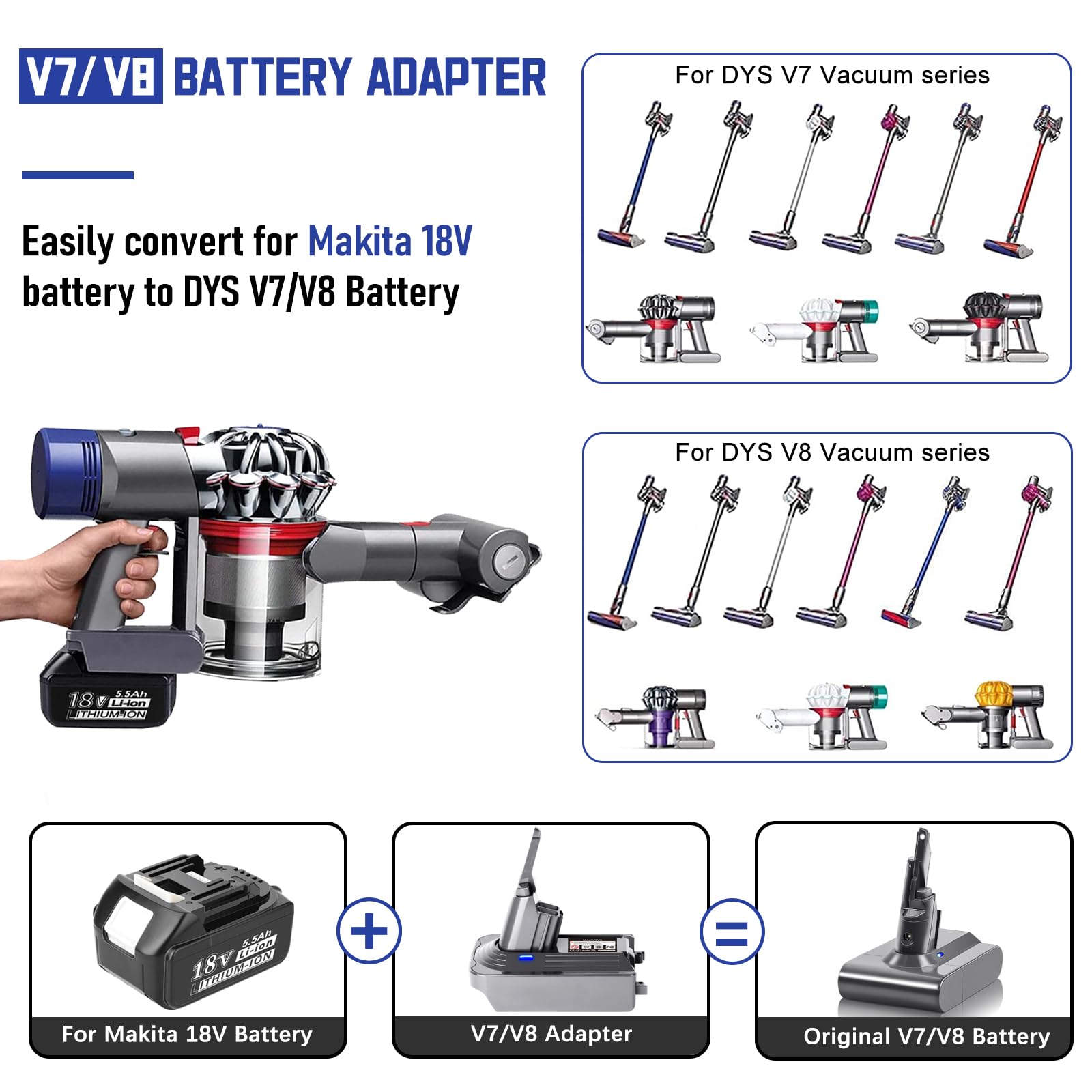 WINUNIK V7/V8 Battery Adapter for DYS V7/V8 Series Vacuum Cleaner,Convert for Makita 18V Battery BL1850 BL1815 BL1830 to Replace for DYS V7/V8 Series Vacuum Cleaner Battery