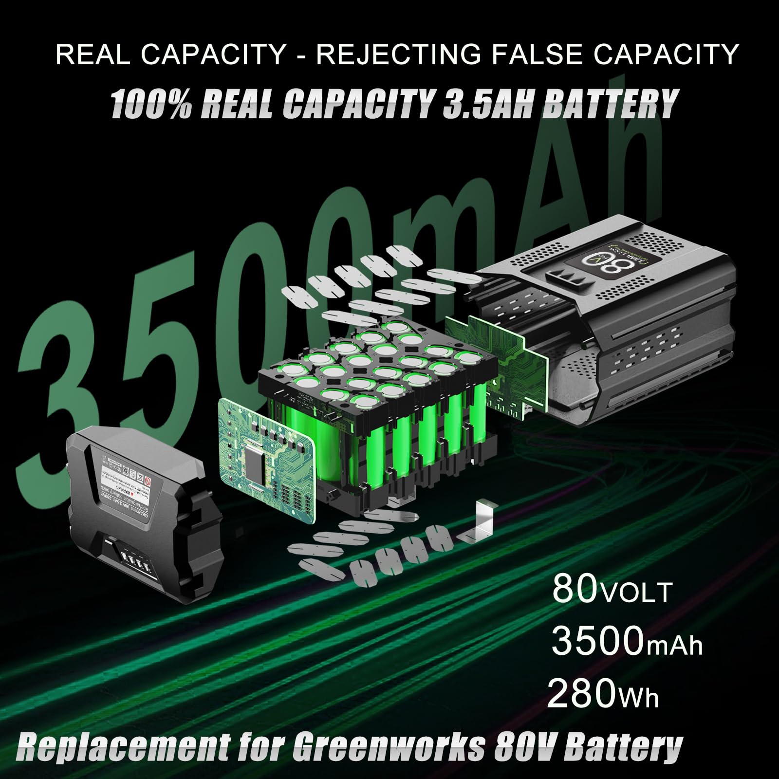 Upgrade【80V 3.5Ah Real Capacity Battery for Greenworks 80V Battery】 GBA80200 GBA80250 GBA80400 GBA80500, High Capacity Rechargeable Lithium Ion Battery for Greenworks 80V Cordless Power Tools