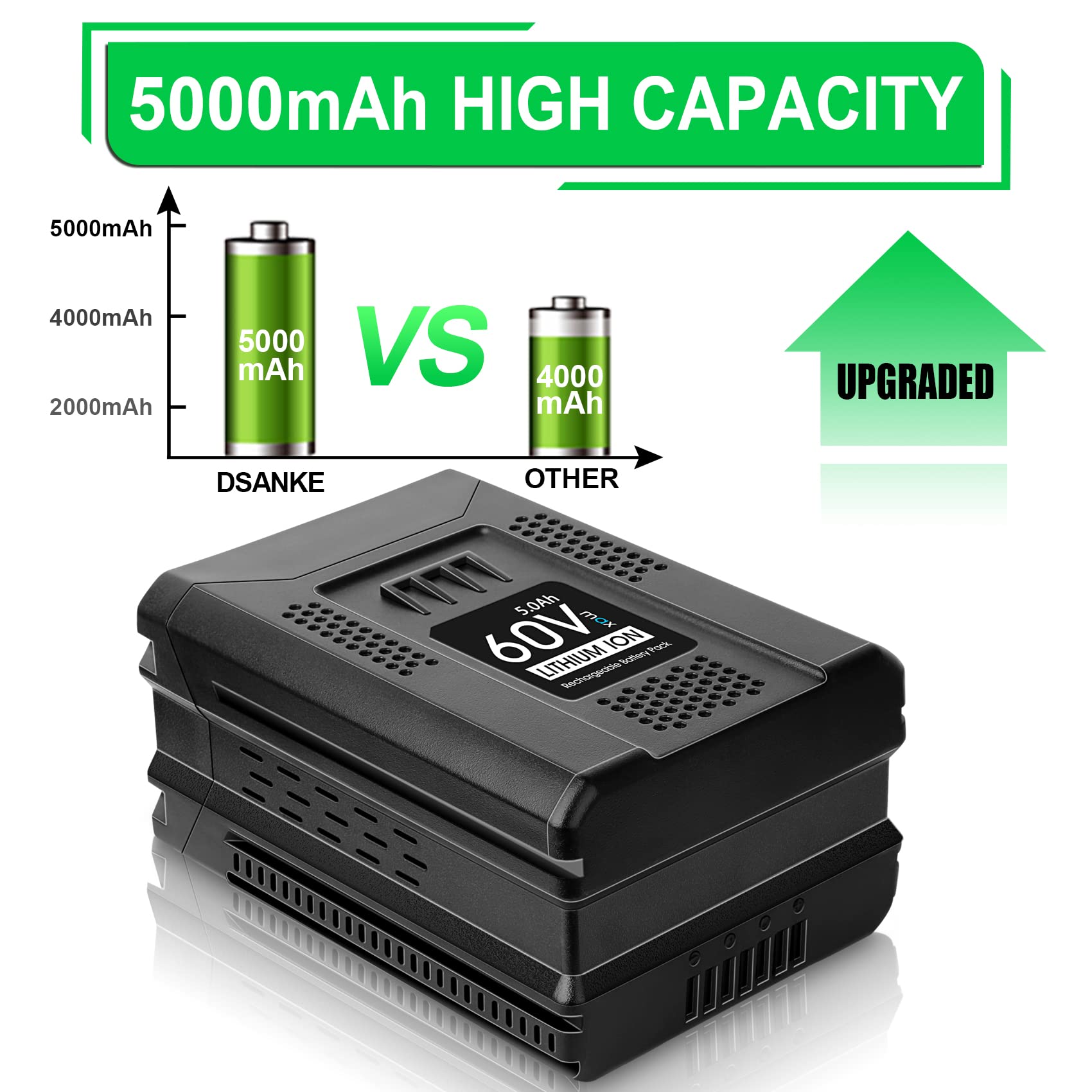 【Upgrade】 WINUNIK 60V 5.0Ah Lithium Ion Replacement Battery for Greenworks Pro 60V Battery LB60A03 LB60A02 LB60A00 Cordless Power Tool Battery