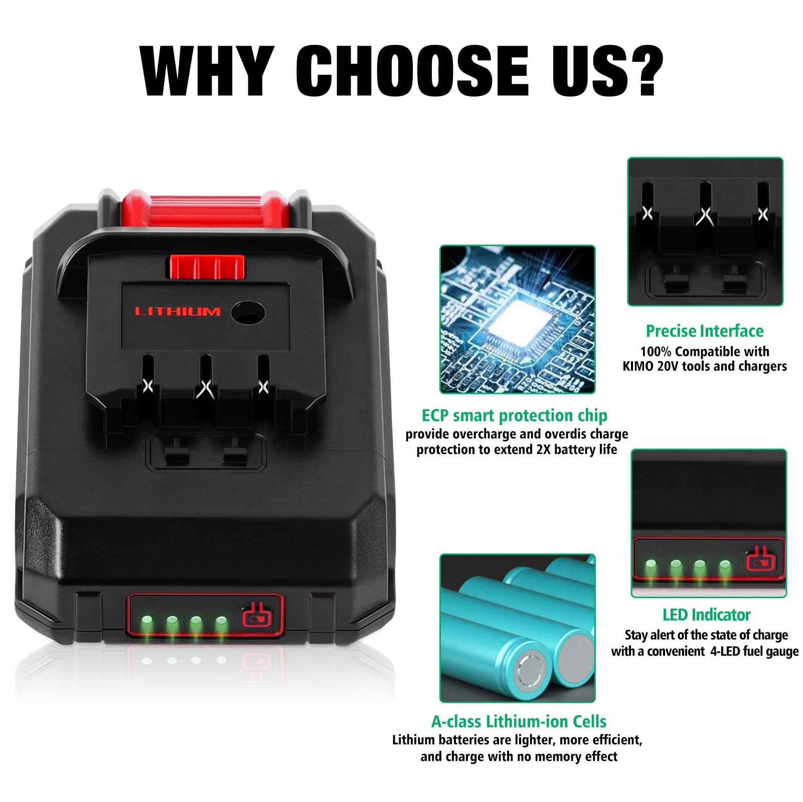 2Pack WINUNIK 20V 3.0Ah Lithium-Ion Battery Replace for KIMO 20V Battery, Compatible with KIMO 20V Drill Driver, Leaf Blower, Angle Grinder, Reciprocating Saw, Oscillating Tool, Brad Nailer,Fast Charge