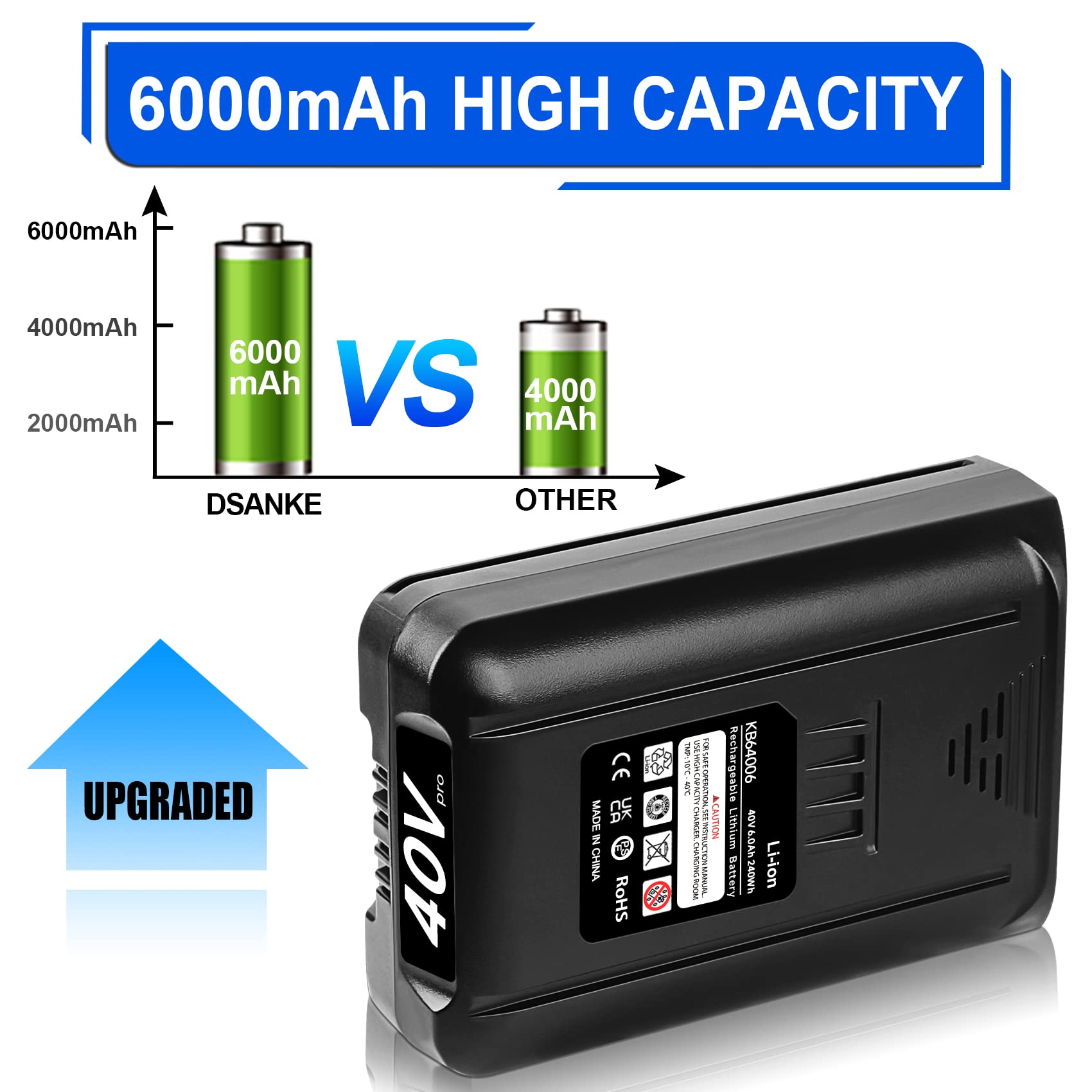 WINUNIK 40V 6000mAh Battery Replacement for Kobalt 40Volt Lithium Ion Battery KB440-03 KB540C-06 KB540-06 KB2540C-06 KB640-03 KB240-06 KB640-06 KB245-06 KRC40-06 KB440C-06 KRC60 KRC40-06 KB240-06