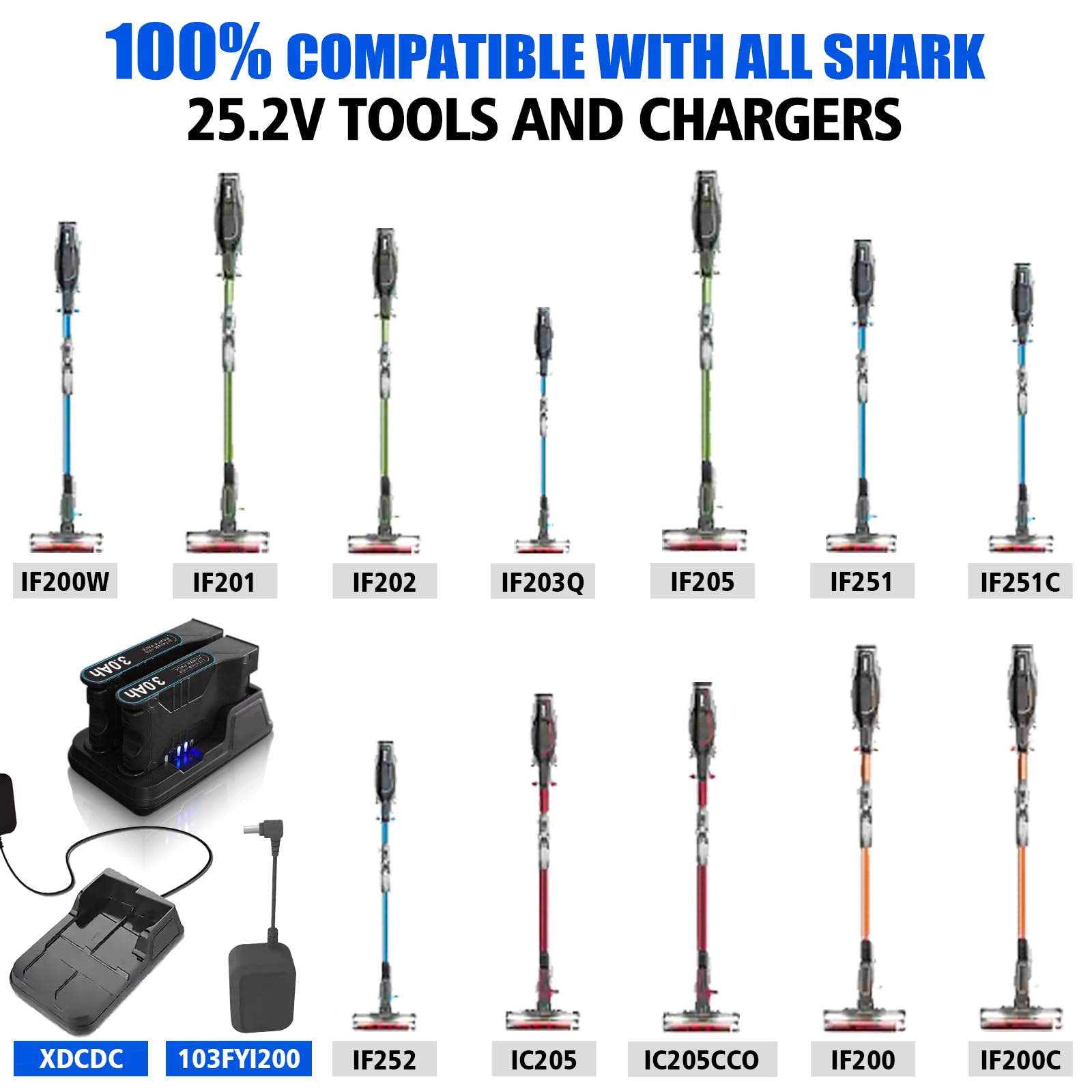 WINUNIK 25.2V 3.0Ah Replacement for Shark XBAT200 XBA-T200 Battery Shark ION Rocket IONFlex ION F80 IONFlex 2X Cordless Vacuums
