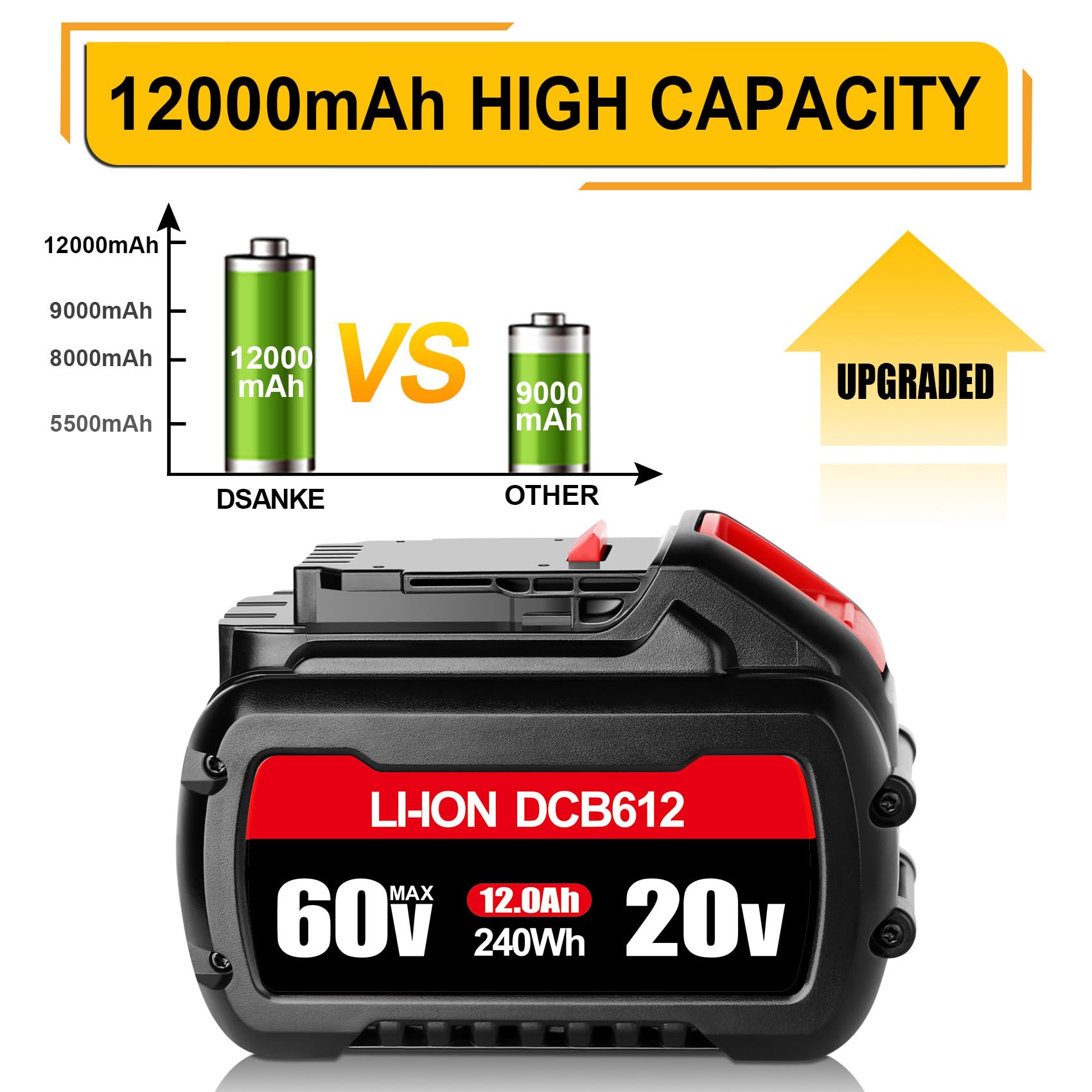 WINUNIK DCB612 12.0Ah 20V/60V Replacement Battery for DeWalt 60V Flexvolt Battery DCB606 DCB612 DCB606-2 DCB609 DCB609-2 DCB204 DCB206 20V/60V/120V MAX Cordless Power Tools