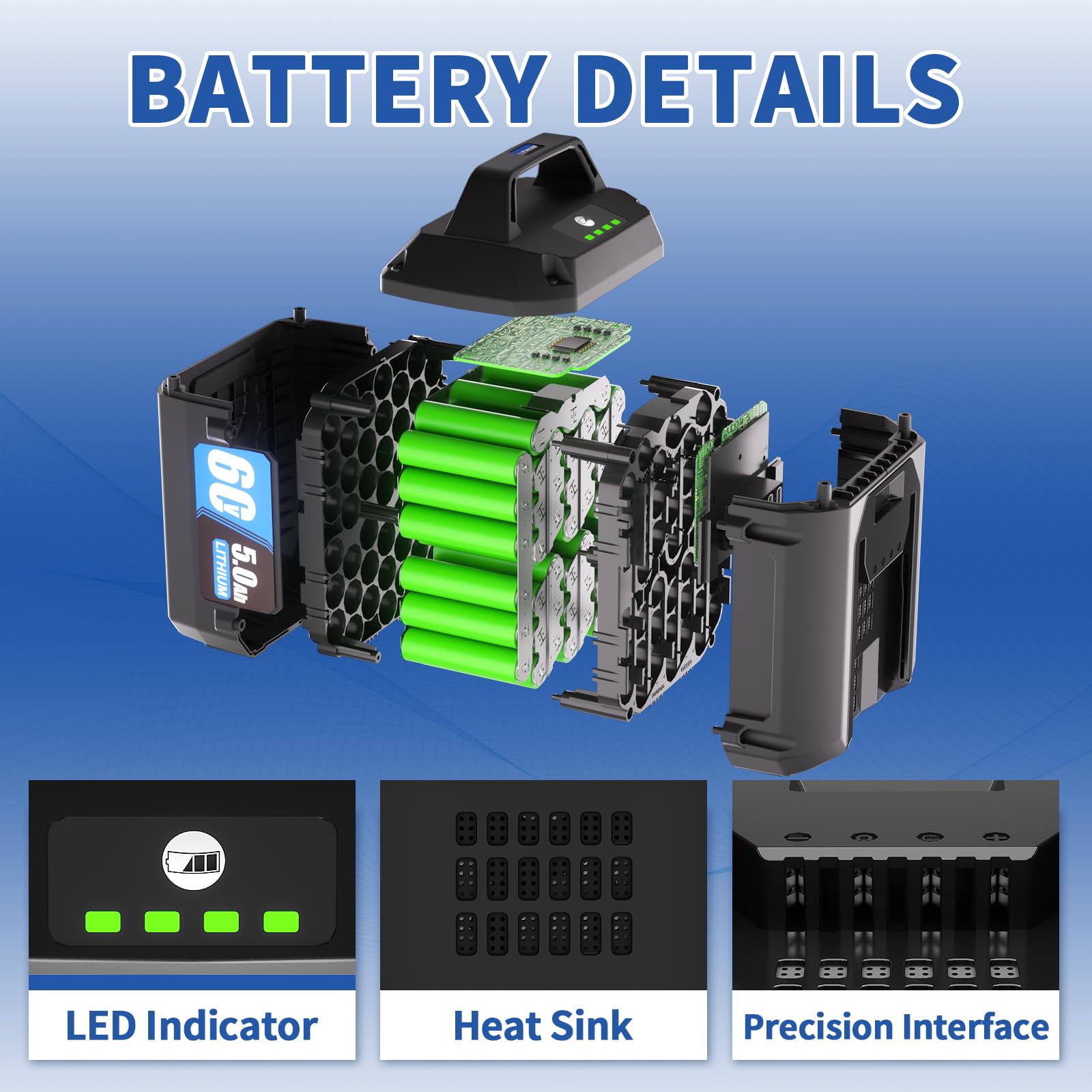 WINUNIK 60V 5.0Ah Lithium Ion Replacement Batteries for Toro 60V Battery Compatible with 88620 88675 L108 L324 L135 Li-ion Battery Flex-Force Power Tool System