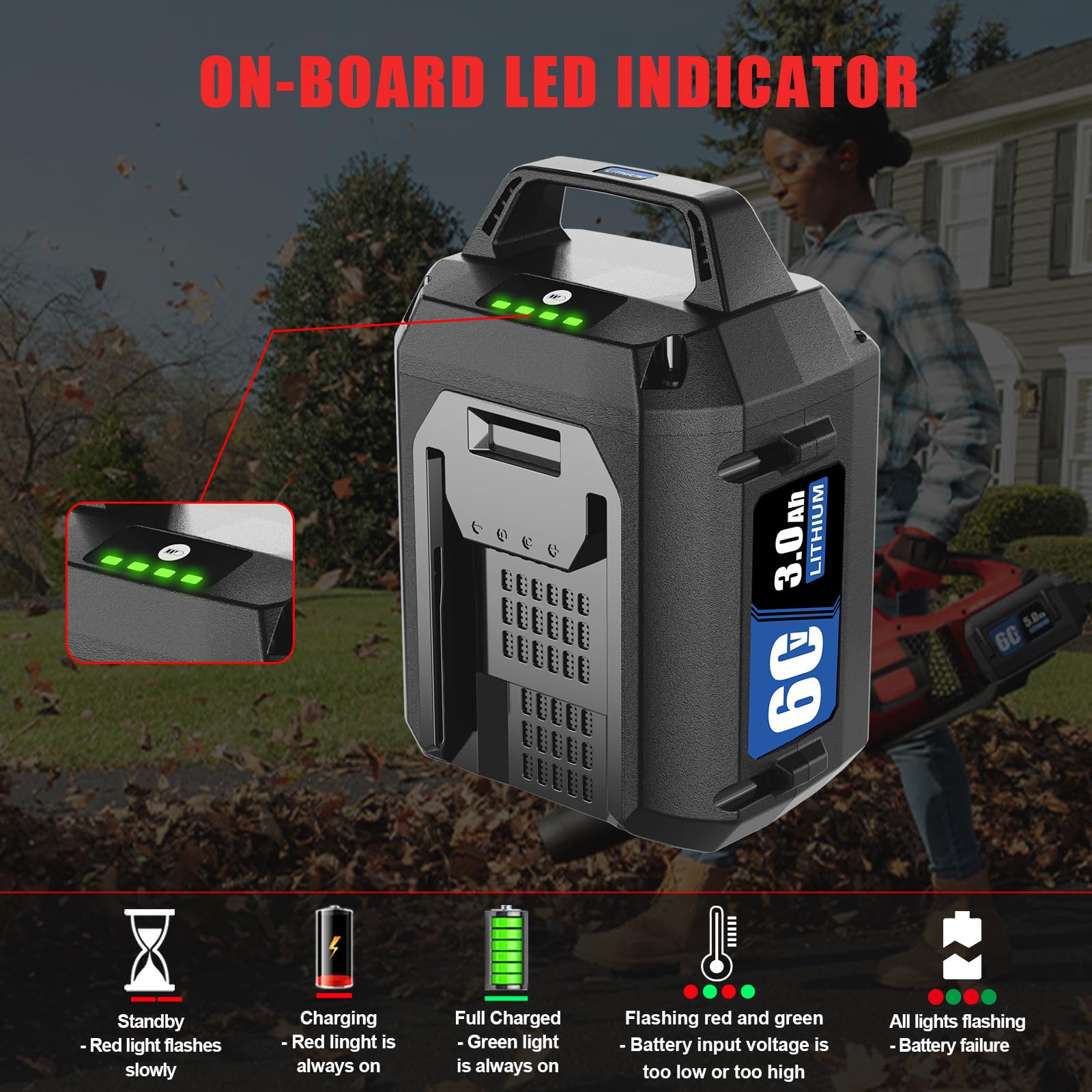 WINUNIK 60V 3.0Ah Lithium Ion Replacement Battery for Toro 60V Battery Compatible with 88620 88675 L108 L324 L135 Li-ion Battery Flex-Force Power System