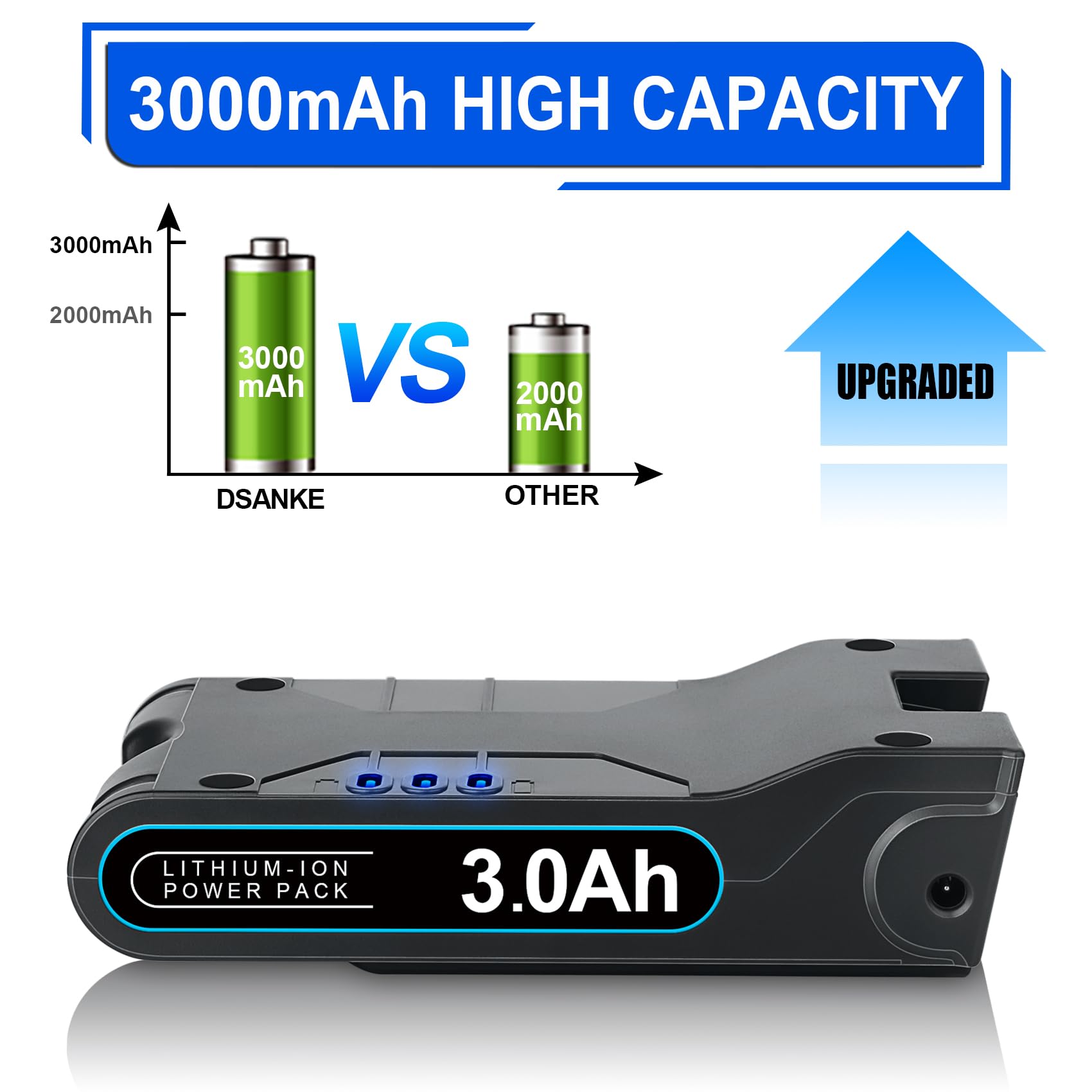 WINUNIK 25.2V 3.0Ah Replacement for Shark XBAT200 XBA-T200 Battery Shark ION Rocket IONFlex ION F80 IONFlex 2X Cordless Vacuums