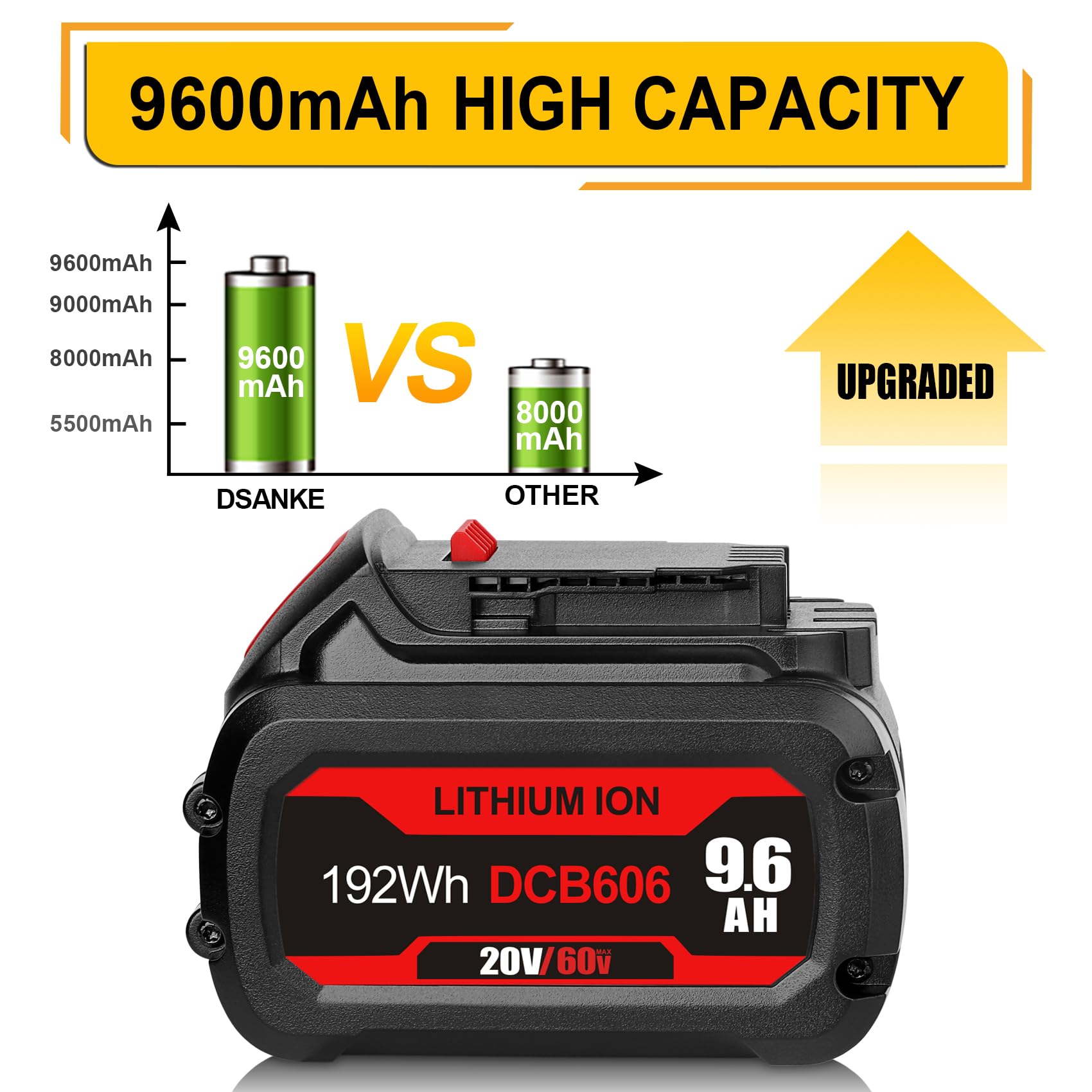 WINUNIK DCB606 20V/60V 9.6Ah Lithium Battery Replace for DeWalt 60V Battery Compatible with DeWalt DCB606 DCB612 DCB606-2 DCB609 DCB609-2 DCB204 DCB205 DCB206 20V/60V/120V MAX Cordless Power Tools