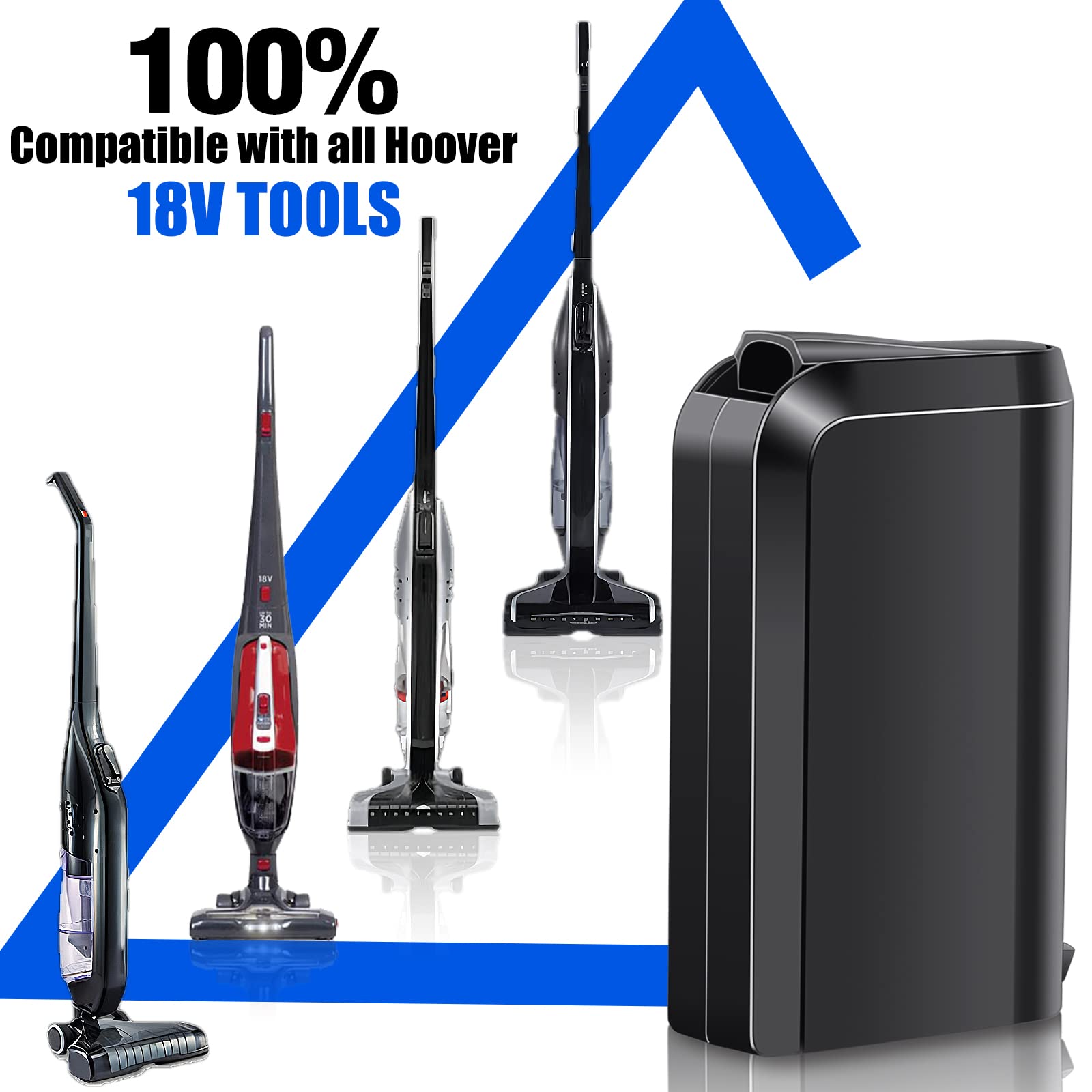 WINUNIK 18V 4.0Ah BH50000 Replacement for Hoover Linx Battery Hoover Linx 18Volt Lithium Ion Battery BH50000 BH50010 BH50020 BH50015 302723001 Cordless Stick Vacuum