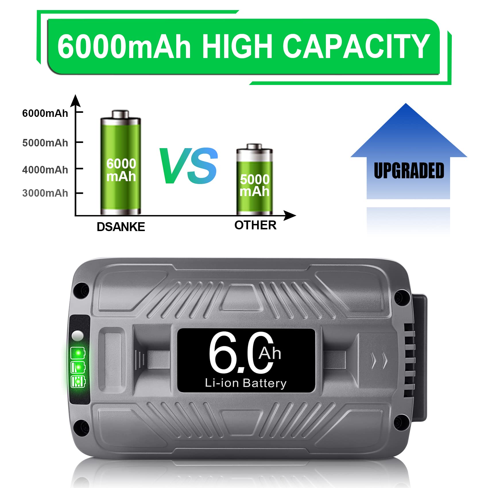 WINUNIK 40V 6.0Ah iBAT40XRP Replacement for Snow Joe + Sun Joe 40 Volt Batteries iBAT40 iBAT40XRP iBAT40XR-RM iBAT40-RM Battery Compatible with Snow Joe Battery 40V Snow Blower and Sun Joe Wireless iON