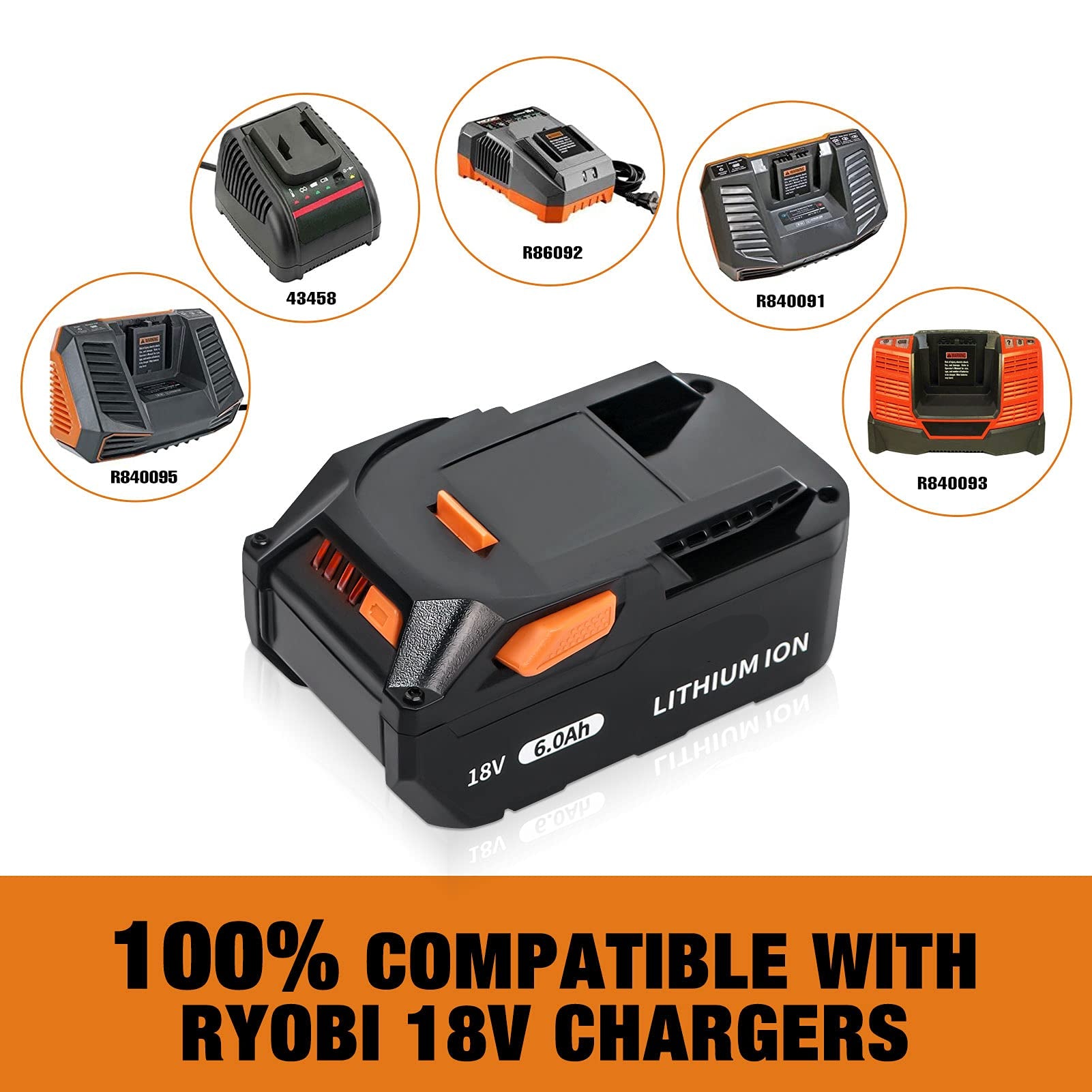 2Pack WINUNIK R840085 18V 6.0Ah Lithium Ion Battery Replacement for RIDGID 18V Battery R840087 R840083 R840084 R840086 AC840085 AC840087P