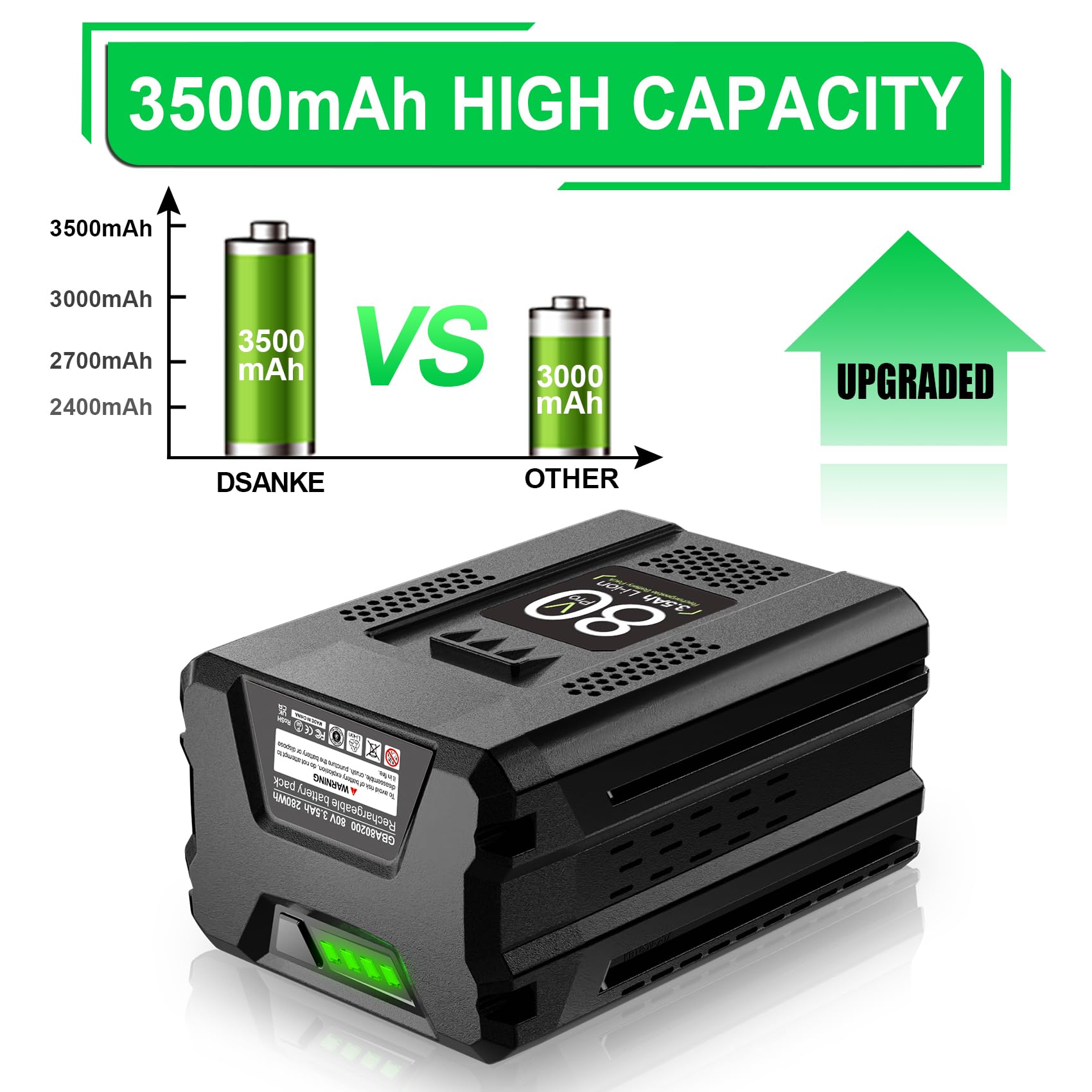 WINUNIK GBA80200 80V 3.5Ah for Greenworks 80V Battery Compatible with Greenworks PRO 80V Lithium Ion Battery GBA80200 GBA80250 GBA80400 GBA80500 High Capacity Rechargeable Lithium Ion Battery