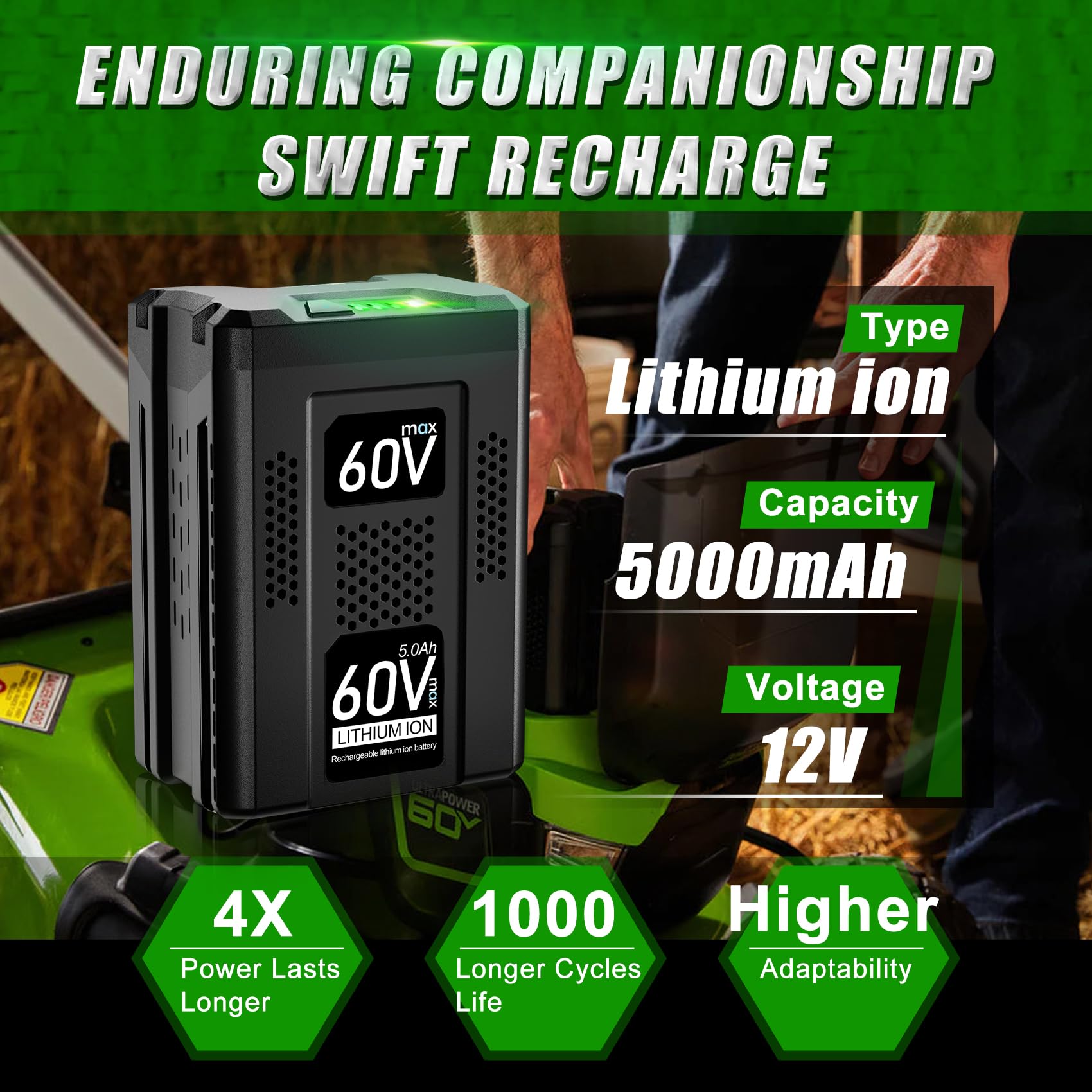 【Upgrade】 WINUNIK 60V 5.0Ah Replacement for Greenworks 60V Battery LB60A03 LB60A02 LB60A00 Cordless Power Tool Lithium Ion Battery