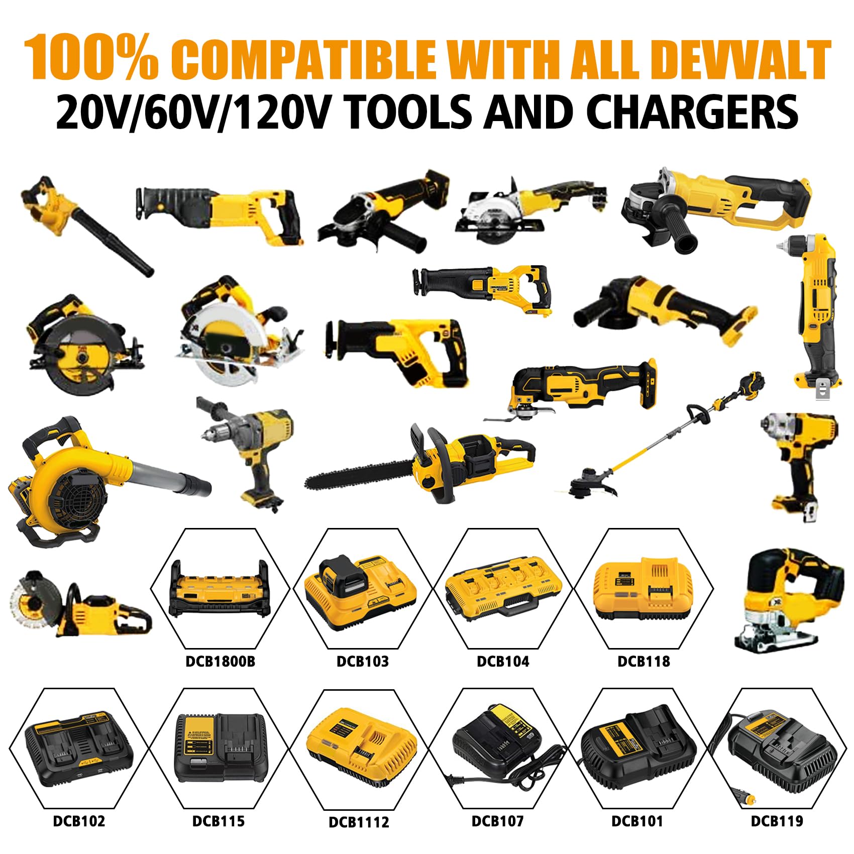 WINUNIK DCB606 20V/60V 9.6Ah Lithium Battery Replace for DeWalt 60V Battery Compatible with DeWalt DCB606 DCB612 DCB606-2 DCB609 DCB609-2 DCB204 DCB205 DCB206 20V/60V/120V MAX Cordless Power Tools