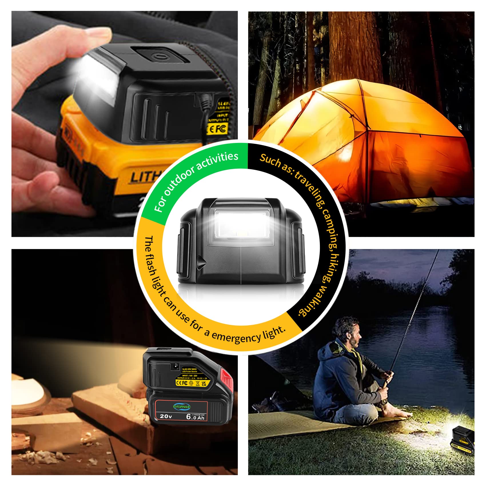 WINUNIK USB Adapter Charger for Dewalt 20V Battery, Dual USB Charger & 12V DC Port & LED Work Light - Compatible with Dewalt 20V Batteries