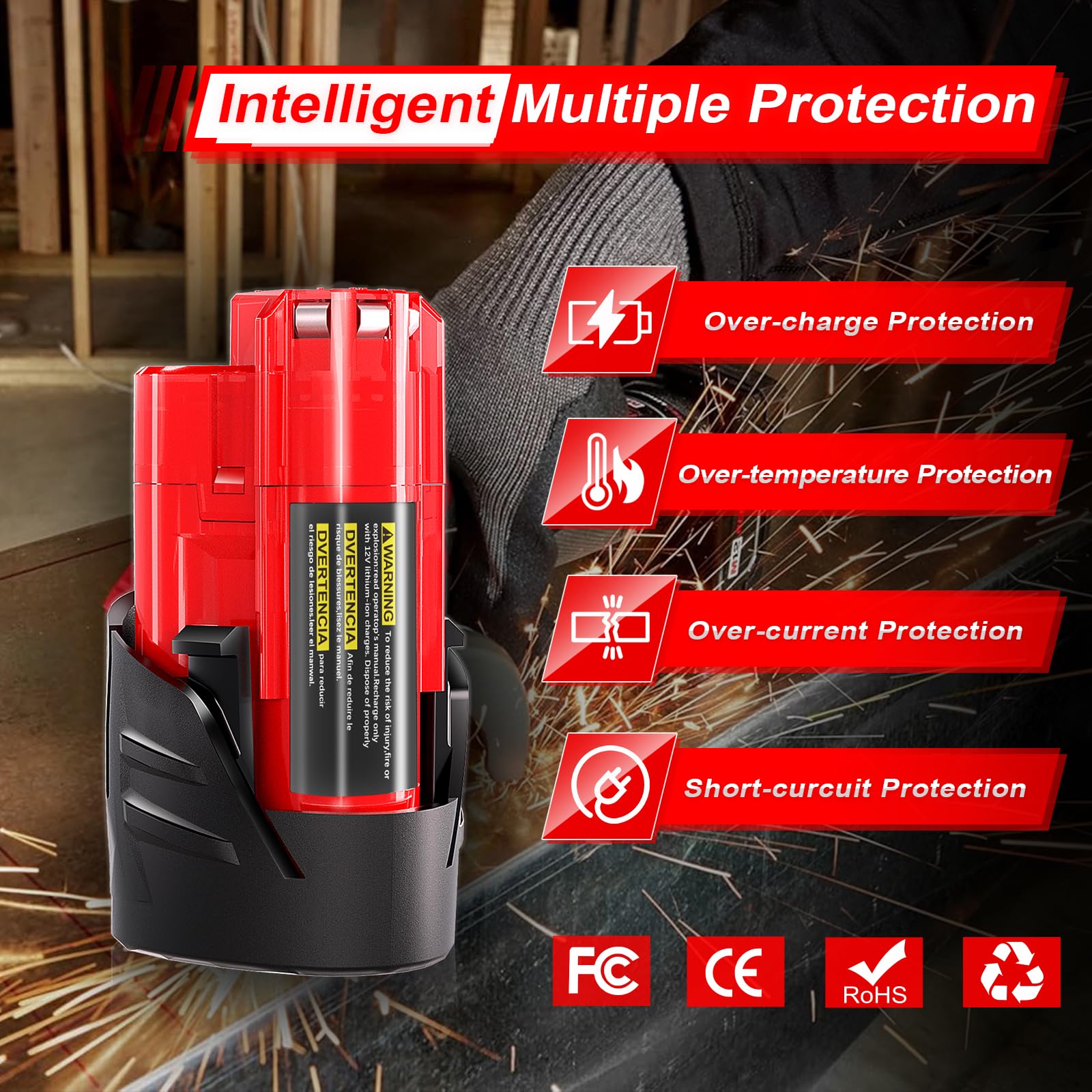 WINUNIK 2-Pack 12V 3.0Ah Replacement Batteries for Milwaukee M12, Compatible with Milwaukee 12V Battery 48-11-2430, 48-11-2420, 48-11-2440, 48-11-2402, 48-11-2411 Lithium-Ion Tools
