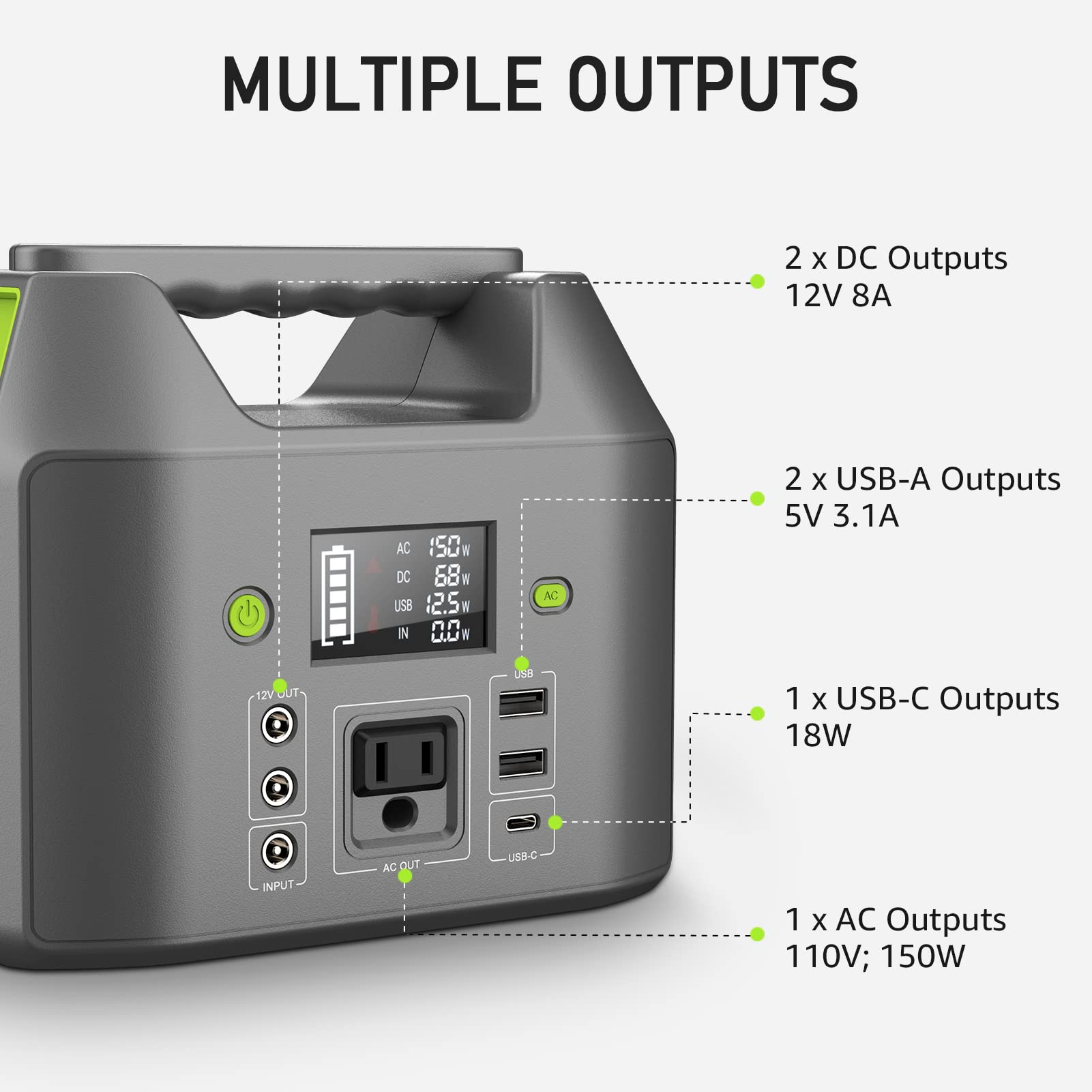 Portable Power Station 150W 155Wh
