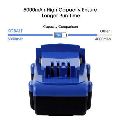 2PACK WINUNIK 24V 6000mAh Lithium-ion Battery for Kobalt 24V Max KB624-03 KB524-03 KB424-03 KB224-03 KB124-03 0673802 1051230 Lithium Ion Cordless Tools Battery【NOT Fit Snow Joe &Sun Joe 24V Tools】