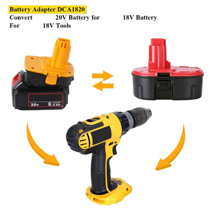 WINUNIK DCA1820 Battery Adapter for Dewalt 20V to 18V Adapter, Convert 20V Battery DCB200 DCB201 DCB609 for Dewalt 18V Battery DC9096 DC9098 DW9096 DW9099 with USB Port
