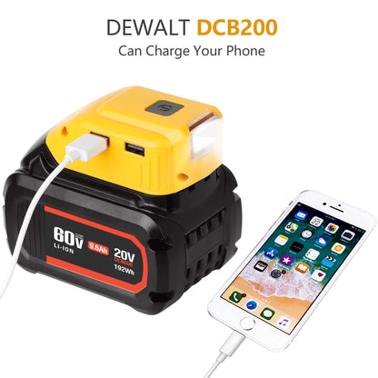 WINUNIK USB Adapter Charger for Dewalt 20V Battery, Dual USB Charger & 12V DC Port & LED Work Light - Compatible with Dewalt 20V Batteries