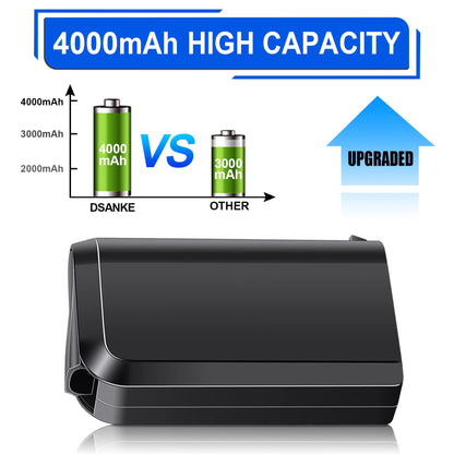 WINUNIK 18V 4.0Ah BH50000 Replacement for Hoover Linx Battery Hoover Linx 18Volt Lithium Ion Battery BH50000 BH50010 BH50020 BH50015 302723001 Cordless Stick Vacuum