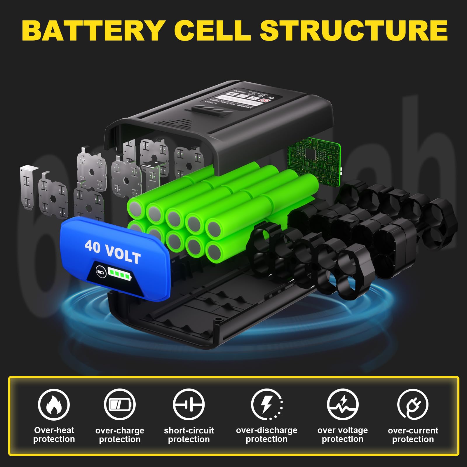 WINUNIK 40-Volt 6.0Ah Replacement Lithium Battery for Kobalt 40V Battery - Compatible with KB440-03, KB540C-06, KB2540C-06, KB640-03, KRC 40-06 and More Cordless Power Tools
