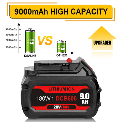 【Enhanced】WINUNIK 9.0Ah 20V/60V MAX Lithium Battery for DeWalt 60V Battery Cordless Tools – High-Capacity Replacement for DCB606, DCB612, DCB204, DCB206, Flexvolt Power System