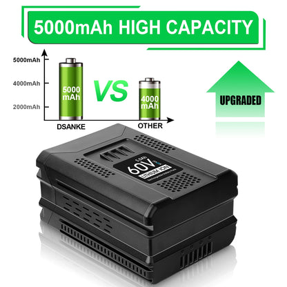 【Upgrade】 WINUNIK 60V 5.0Ah Lithium Ion Replacement Battery for Greenworks Pro 60V Battery LB60A03 LB60A02 LB60A00 Cordless Power Tool Battery