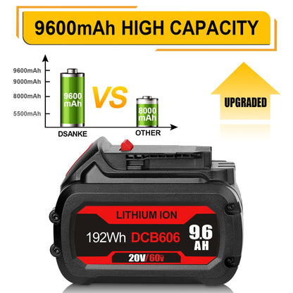 WINUNIK DCB606 20V/60V 9.6Ah Lithium Battery Replace for DeWalt 60V Battery Compatible with DeWalt DCB606 DCB612 DCB606-2 DCB609 DCB609-2 DCB204 DCB205 DCB206 20V/60V/120V MAX Cordless Power Tools