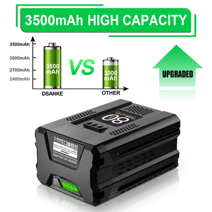 WINUNIK GBA80200 80V 3.5Ah for Greenworks 80V Battery Compatible with Greenworks PRO 80V Lithium Ion Battery GBA80200 GBA80250 GBA80400 GBA80500 High Capacity Rechargeable Lithium Ion Battery