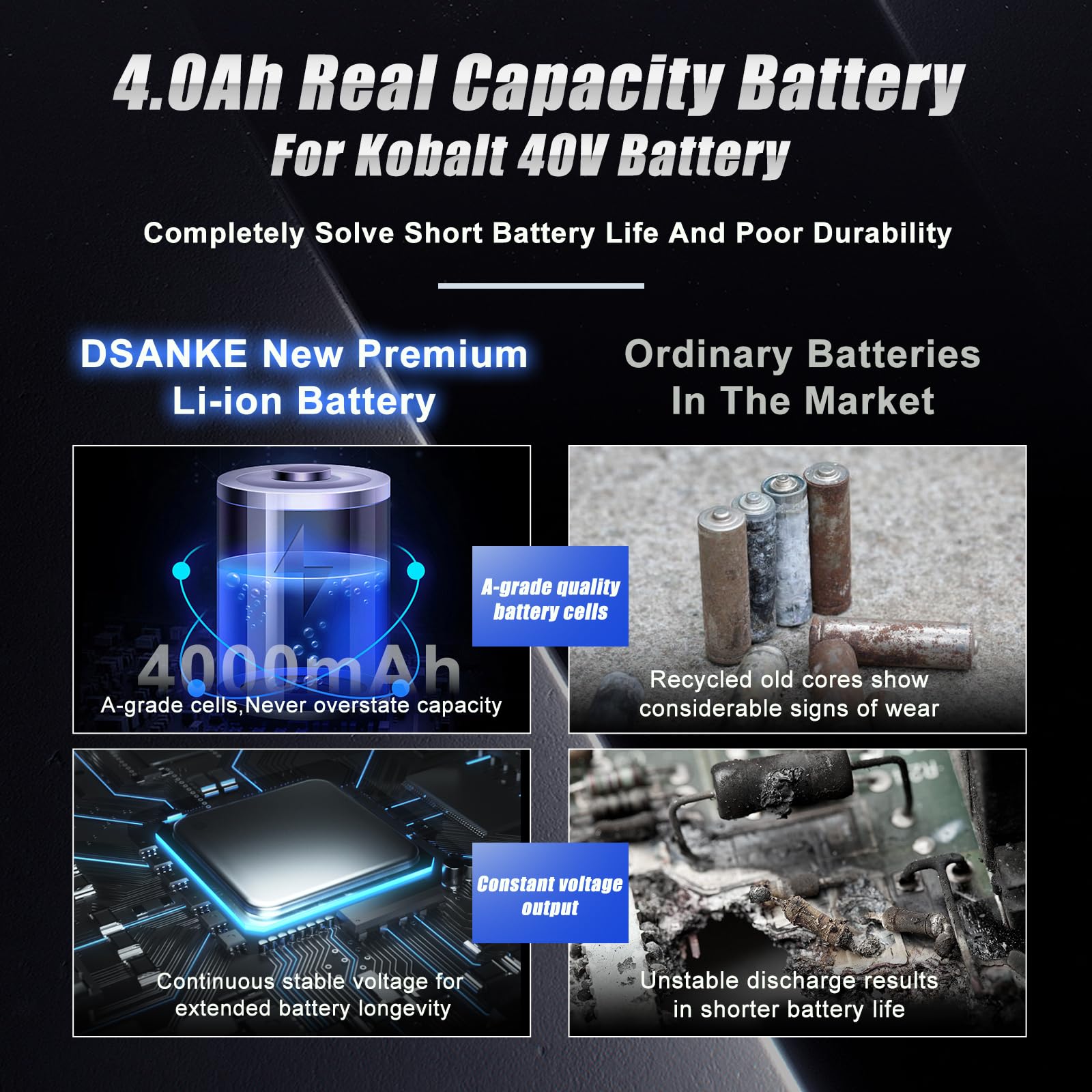 WINUNIK 40V 4000mAh Battery Replacement for Kobalt 40Volt Lithium Ion Battery KB440-03 KB540C-06 KB540-06 KB2540C-06 KB640-03 KB240-06 KB640-06 KB245-06 ‎KRC40-06 KB440C-06 KRC60 KRC40-06 KB240-06
