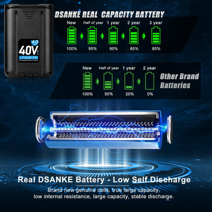 WINUNIK 40V 4000mAh Battery Replacement for Kobalt 40Volt Lithium Ion Battery KB440-03 KB540C-06 KB540-06 KB2540C-06 KB640-03 KB240-06 KB640-06 KB245-06 ‎KRC40-06 KB440C-06 KRC60 KRC40-06 KB240-06